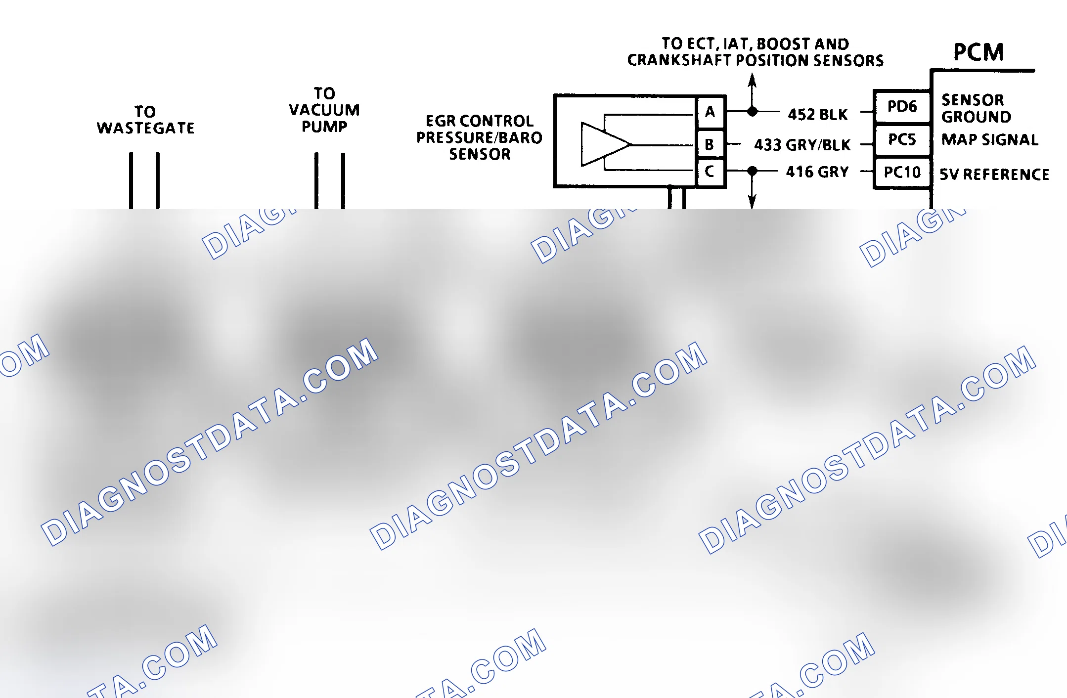 Scheme 195: DTC 32 Schematic ("C" & "K" Series) EGR Circuit Error
