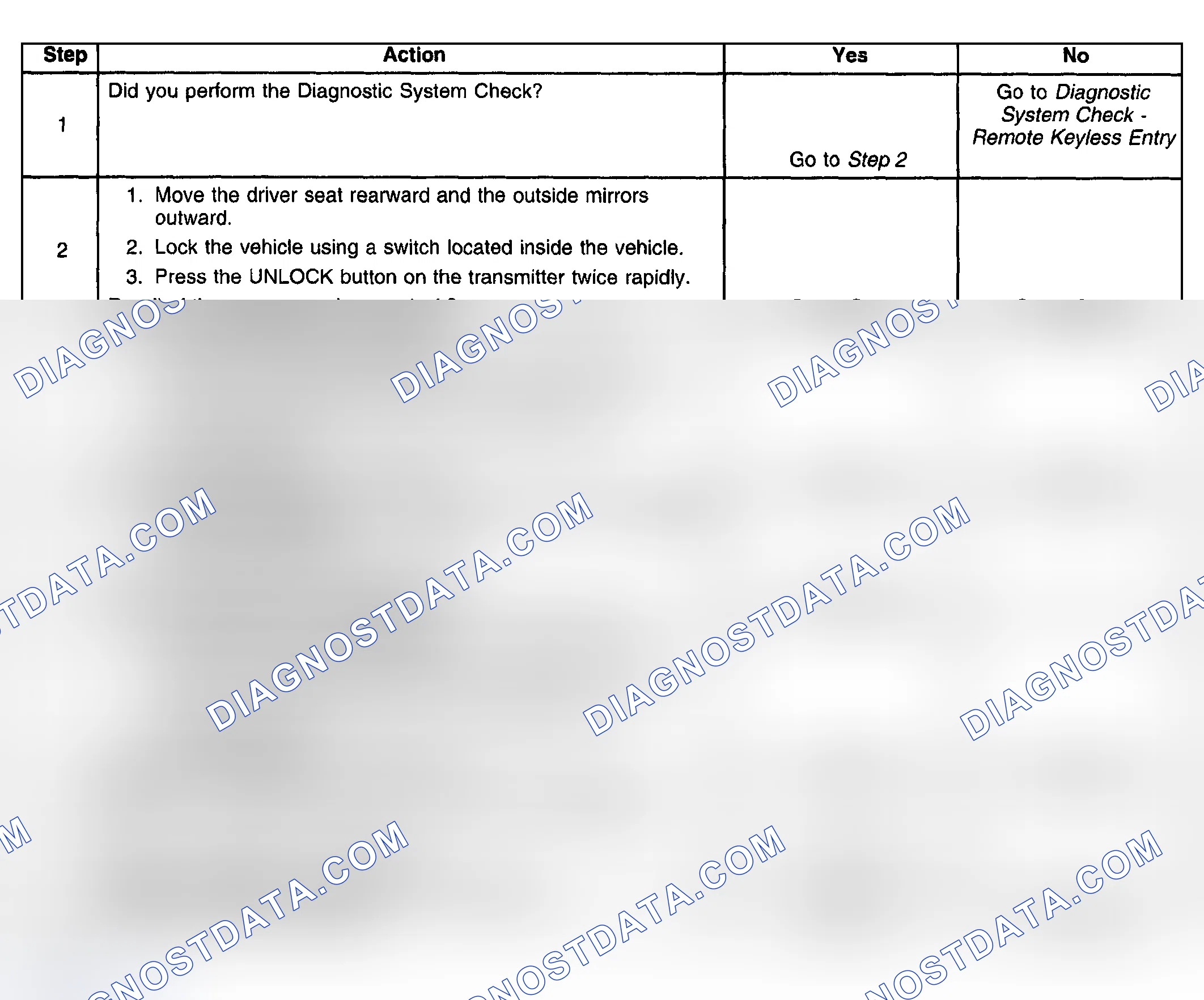 Scheme 176: SECOND OPERATION INOPERATIVE WITH TRANSMITTER