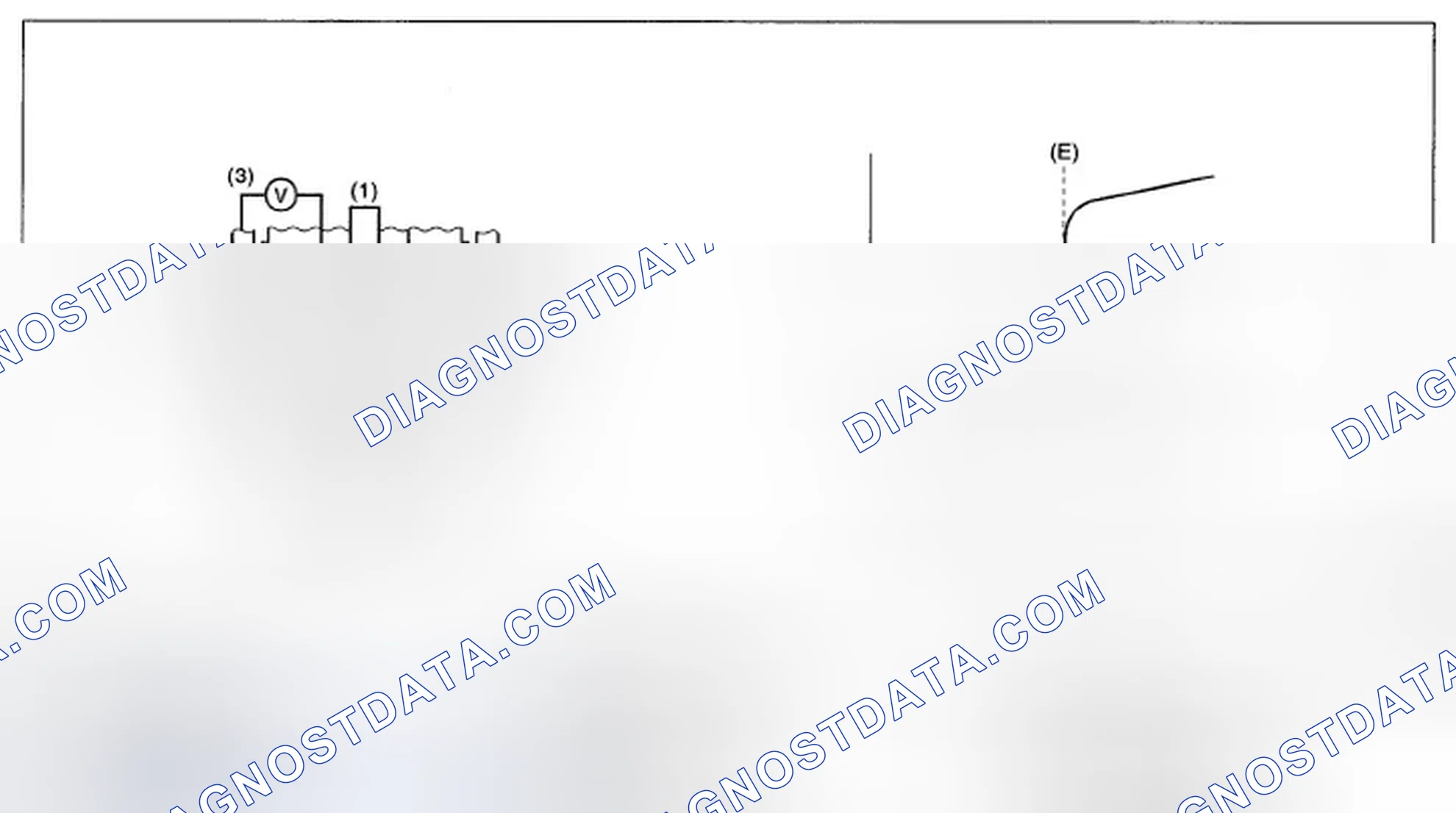 Scheme 210: COMPONENT DESCRIPTION
