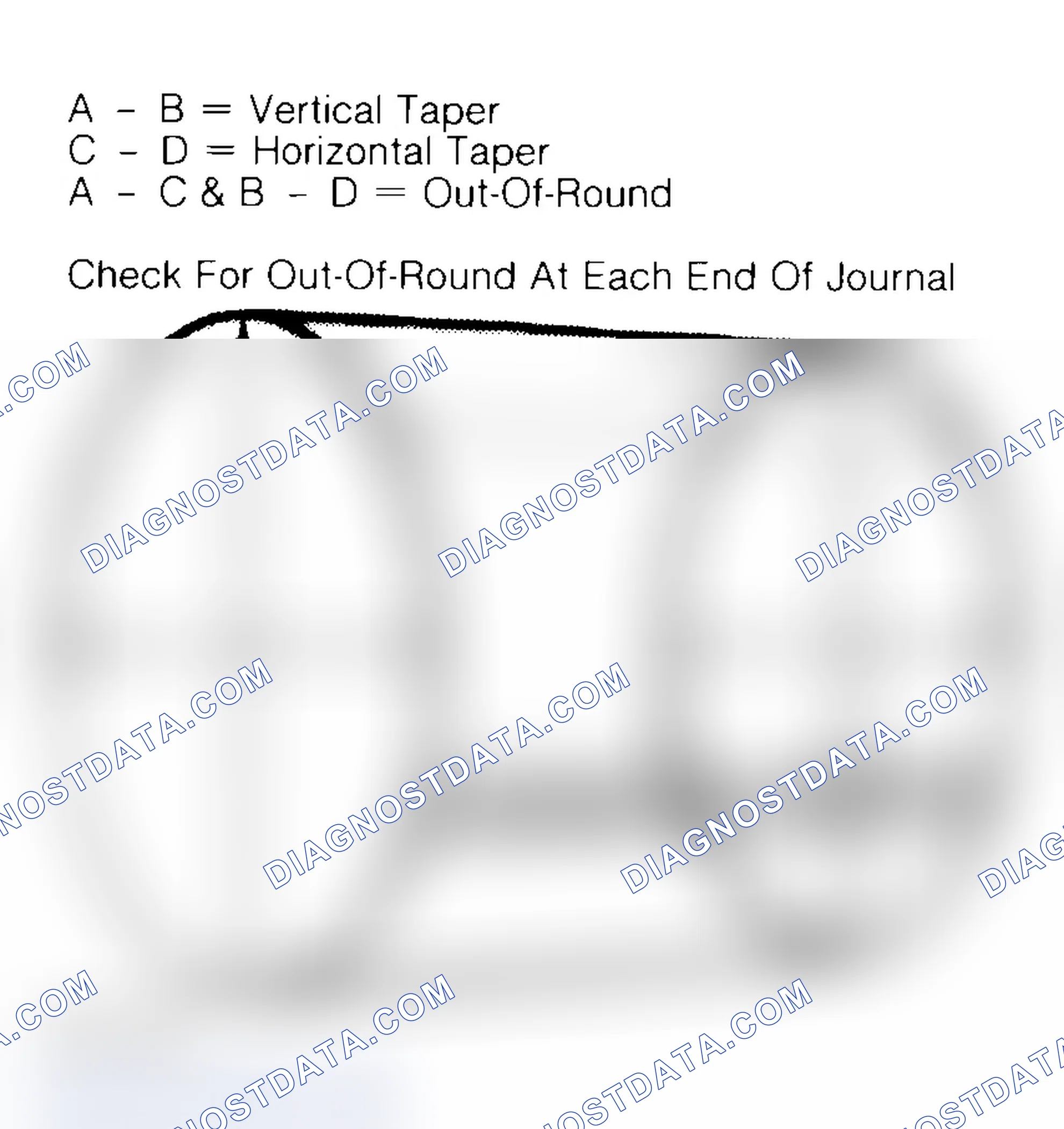Scheme 22: Measuring Crankshaft Journals
