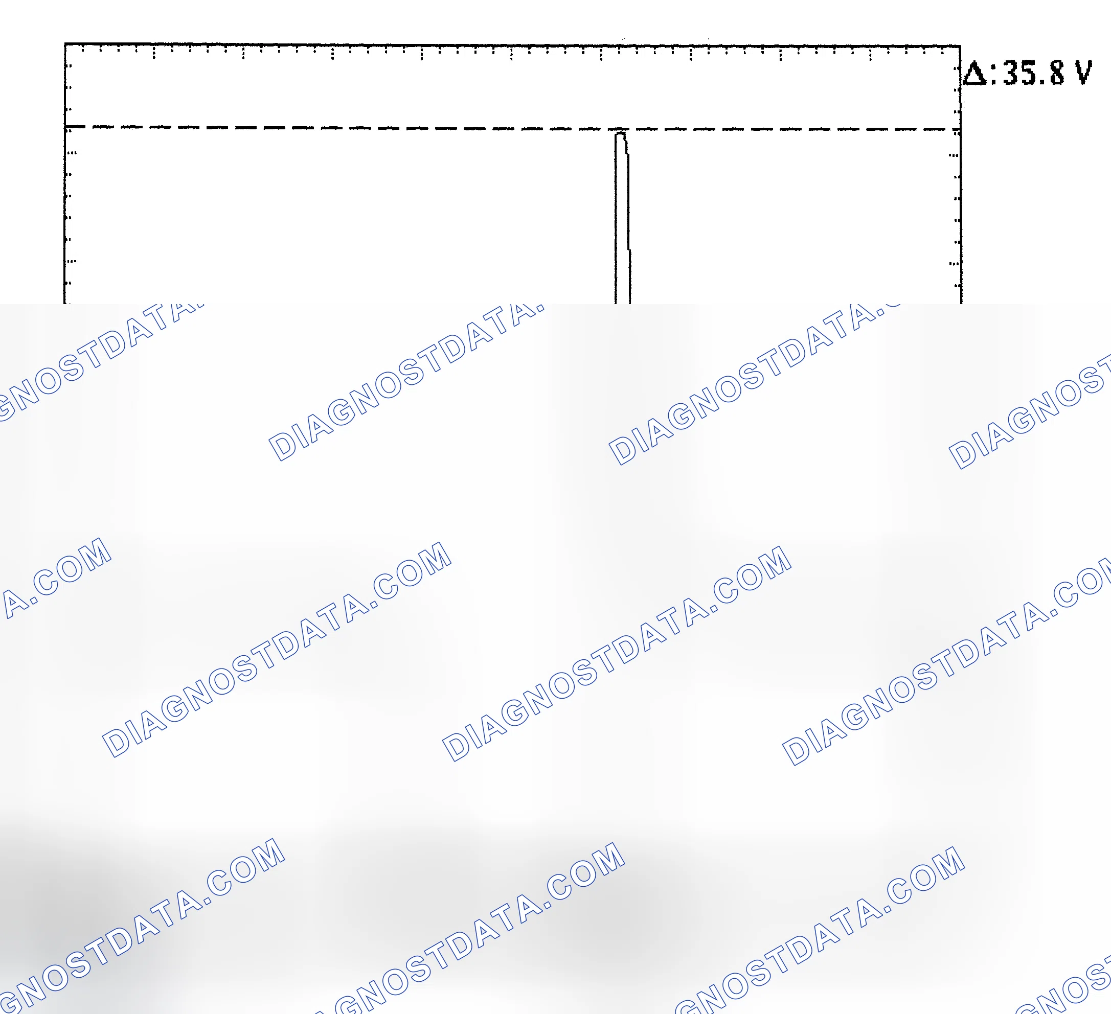Scheme 28: Injector Bank - Known Good - Voltage Pattern