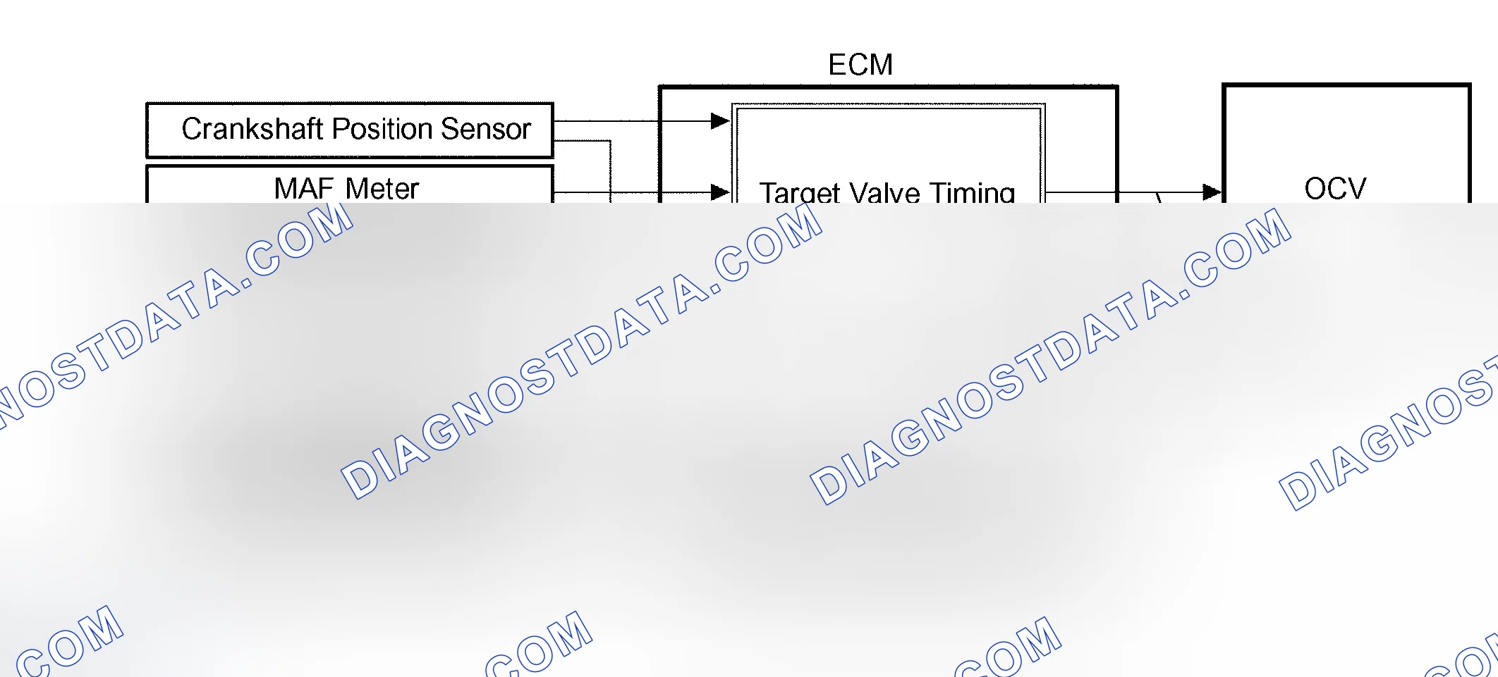 Scheme 58: CIRCUIT DESCRIPTION