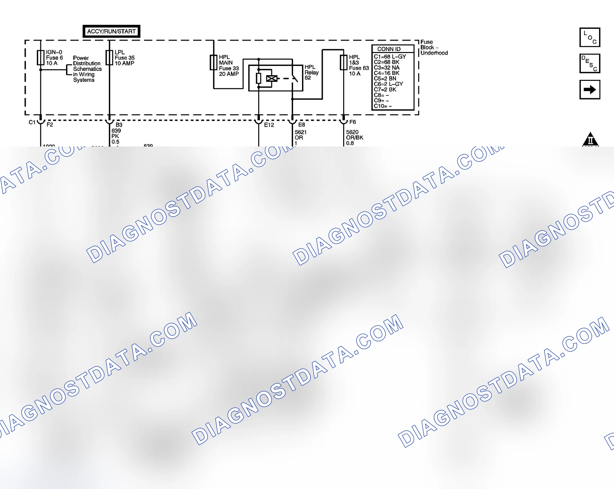 Scheme 3: Engine Controls Schematics