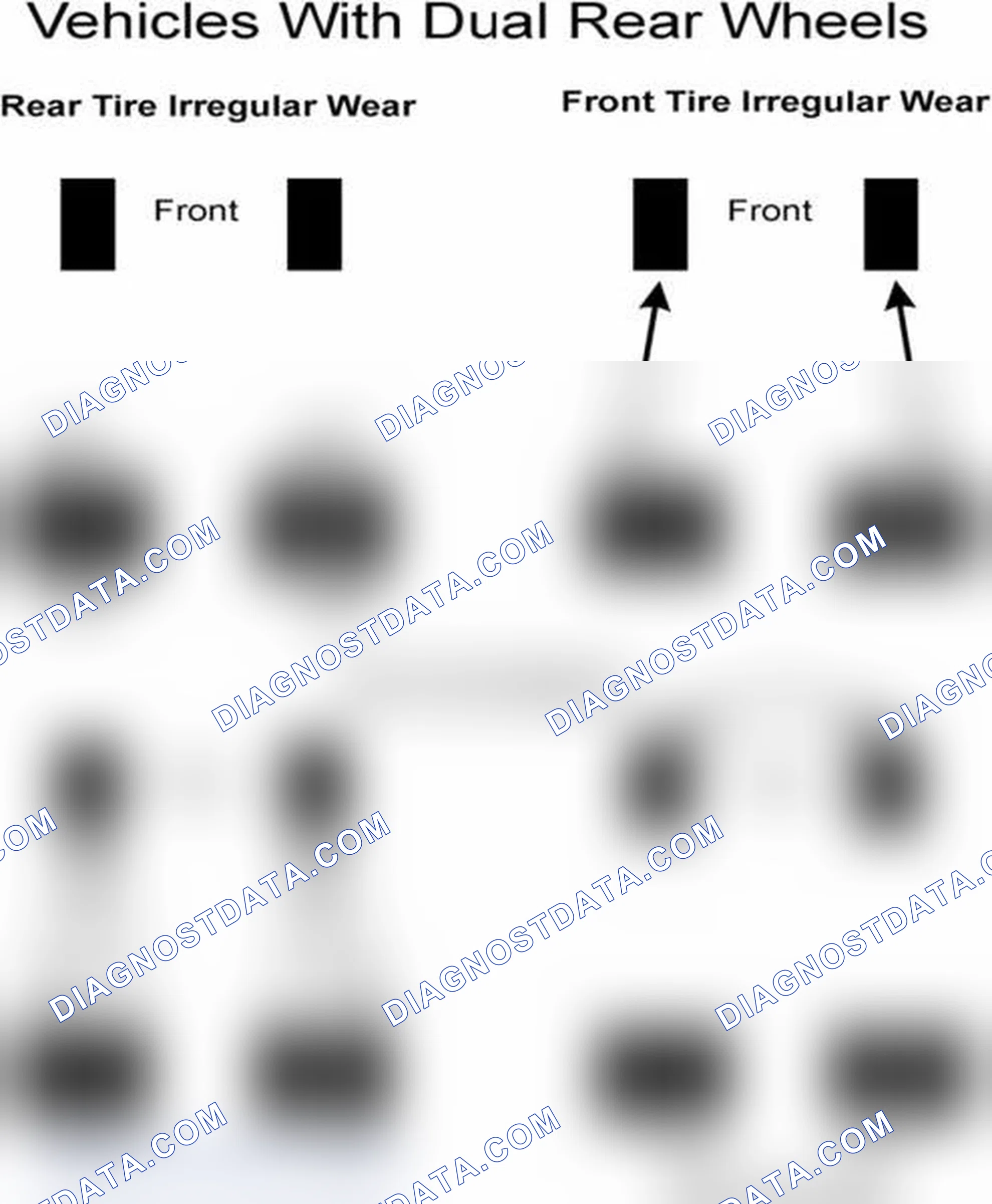 Scheme 30: Popular Tire Rotation Patterns - With Dual Rear Wheels