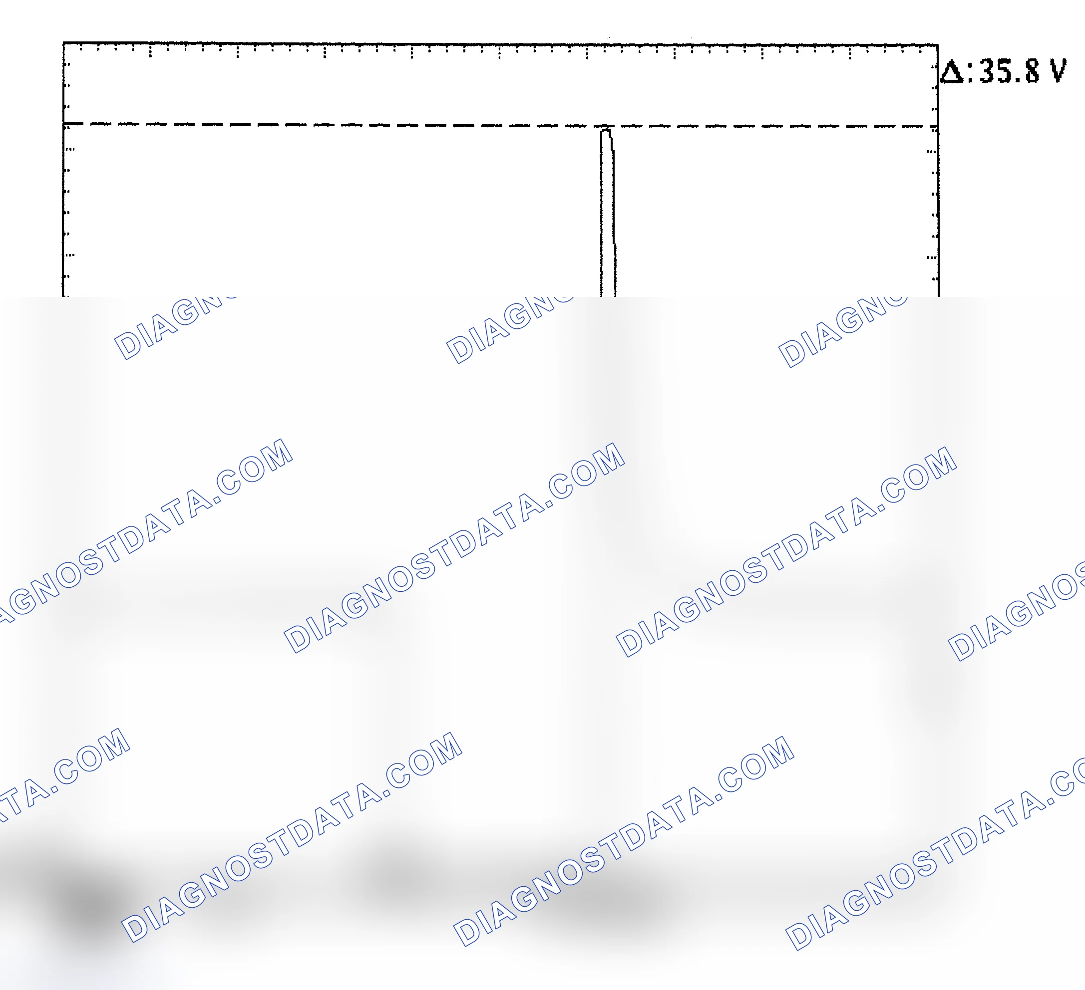 Scheme 28: Injector Bank - Known Good - Voltage Pattern