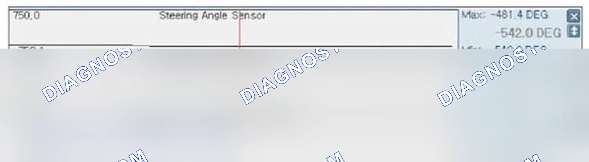 Scheme 18: Monitor Scantool Data