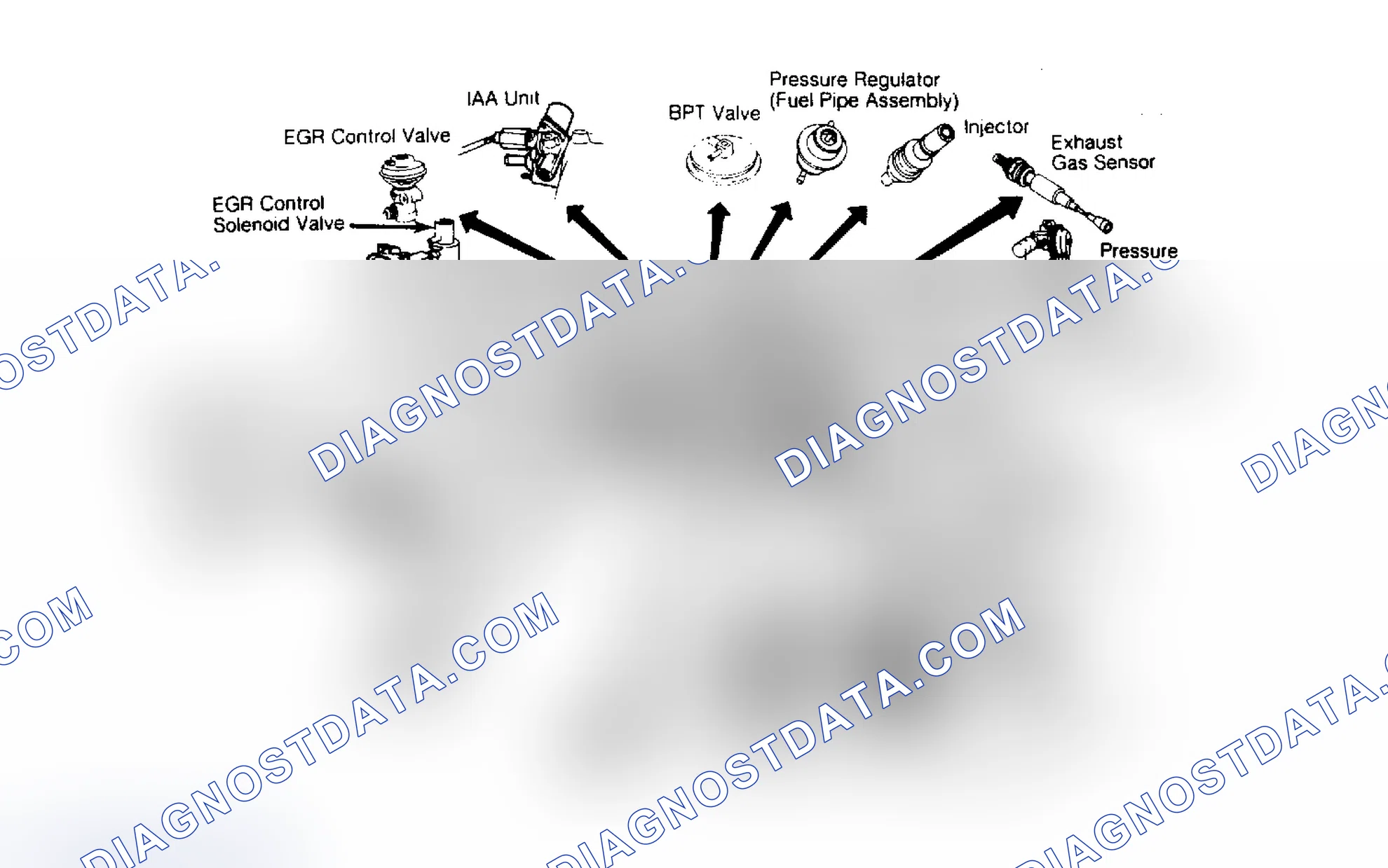 Scheme 34: 200SX XE ECCS Component Locations