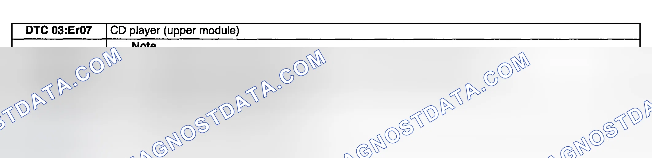 Scheme 71: DTC 03:ER07
