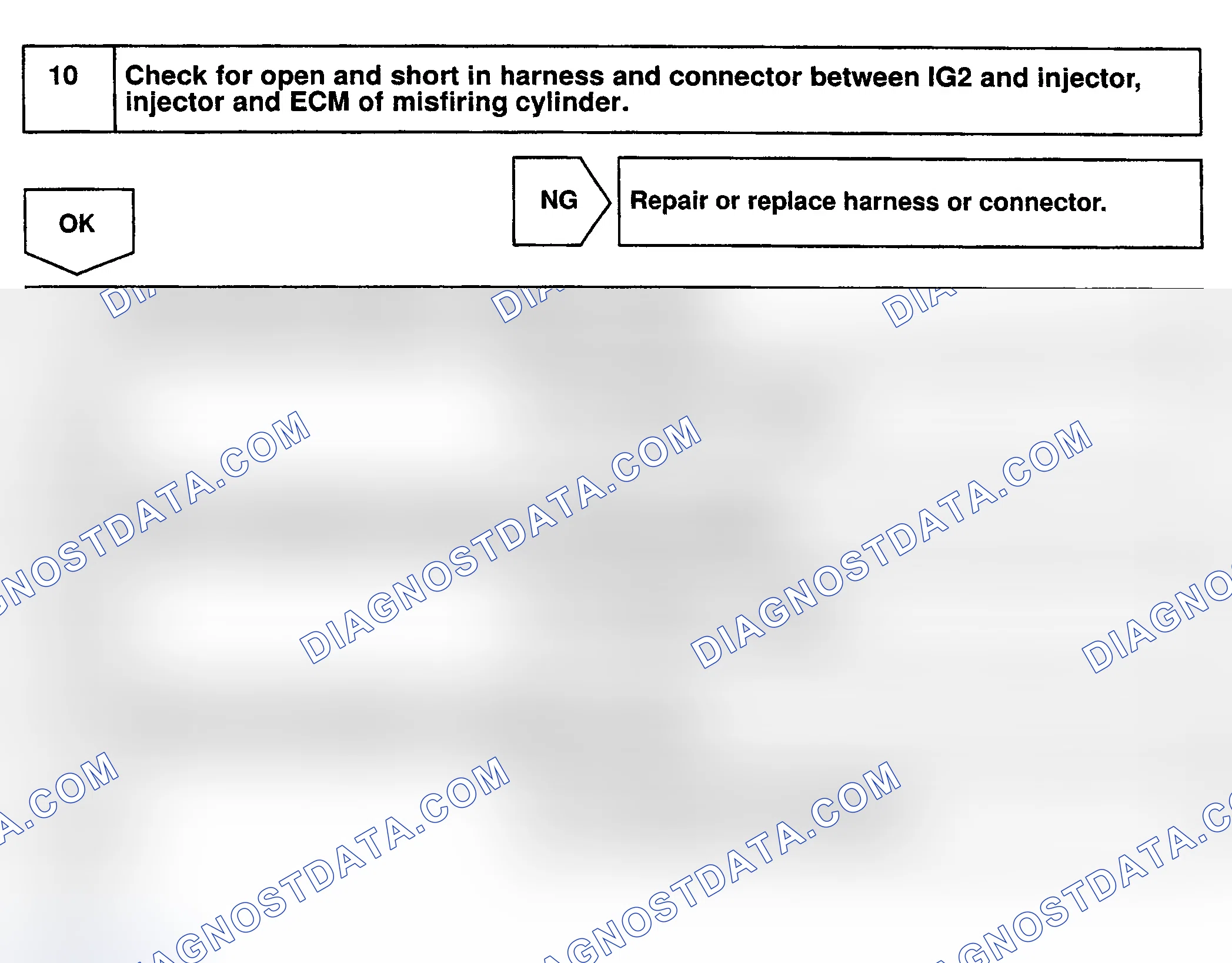 Scheme 124