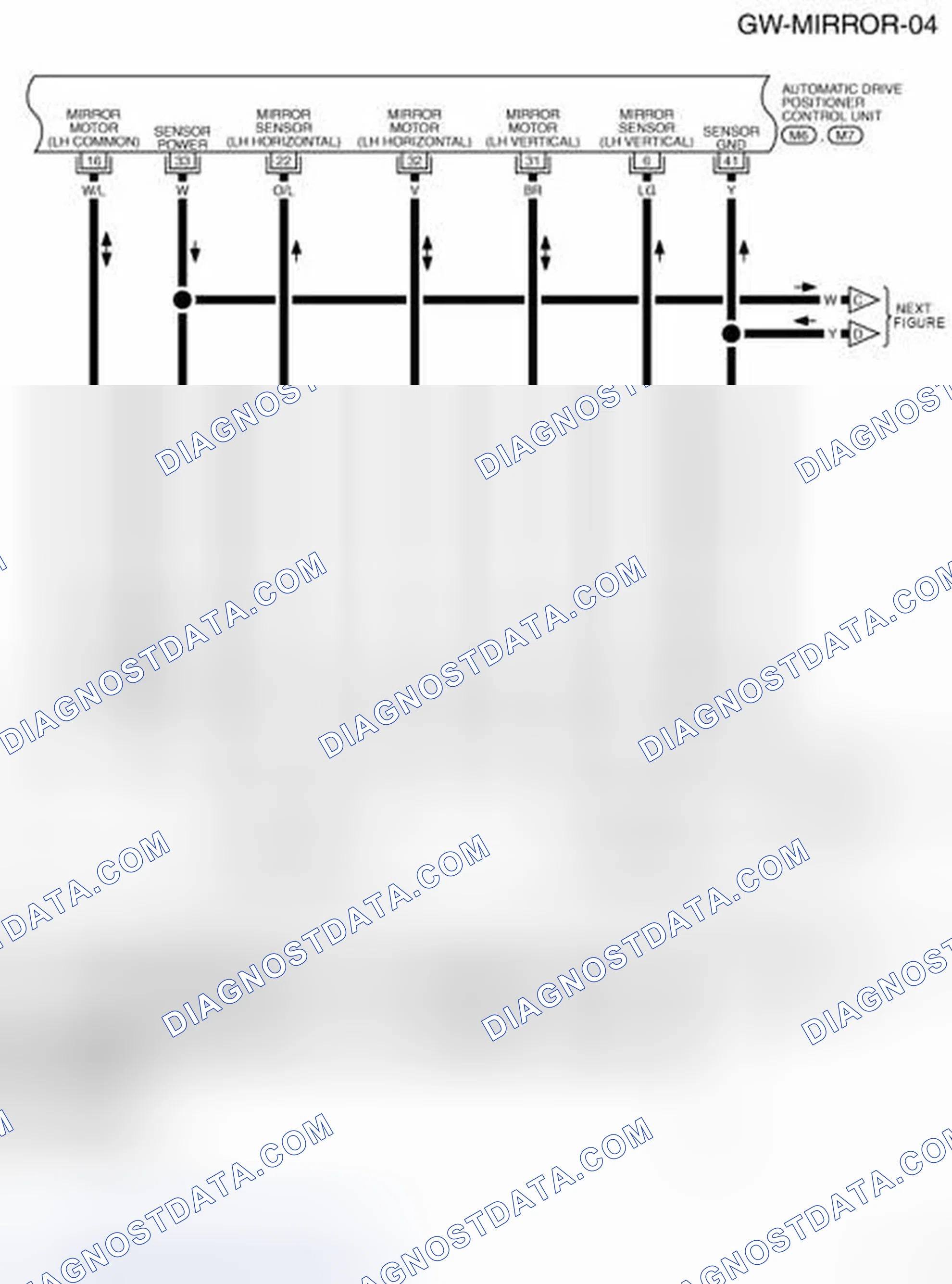 Scheme 62