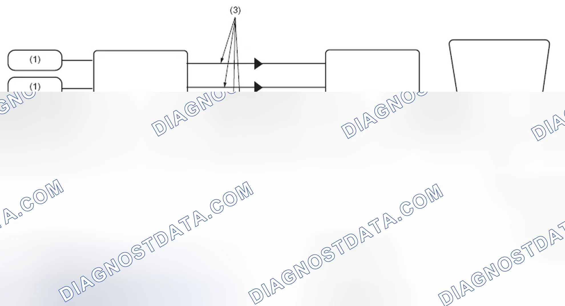 Scheme 1: CONVENTIONAL COMMUNICATION
