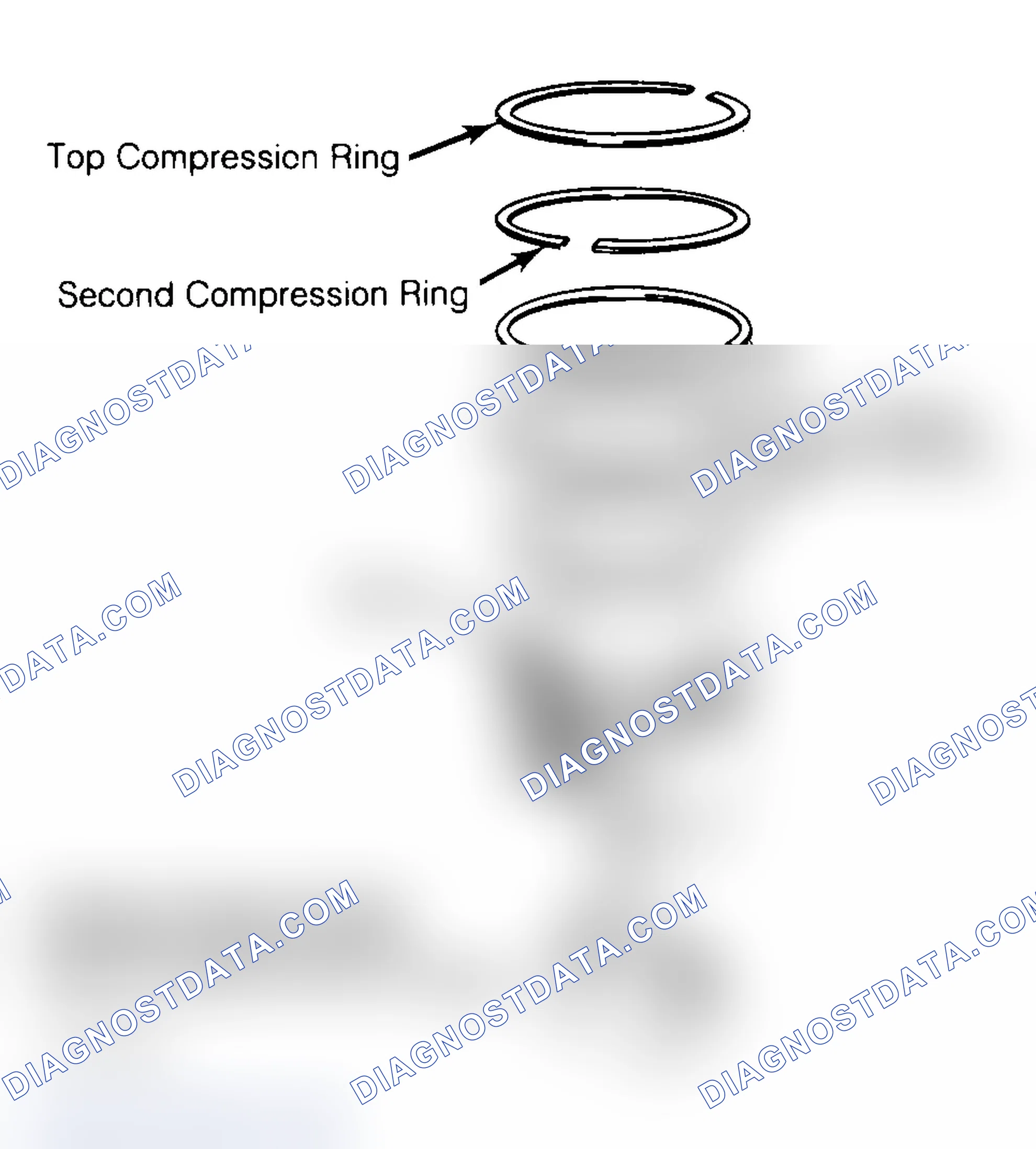 Scheme 18: Positioning Typical Piston Ring End Gap