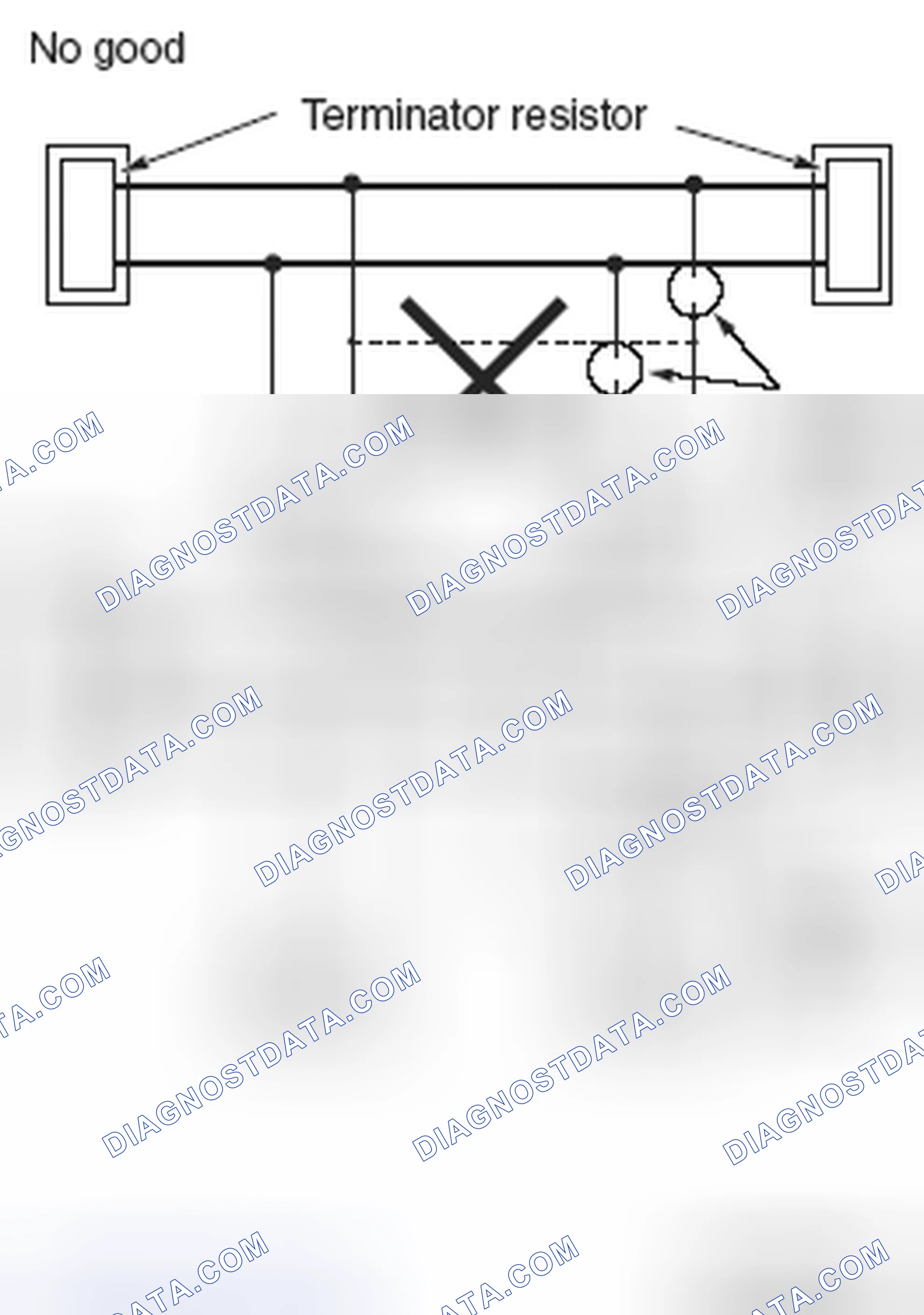 Scheme 542