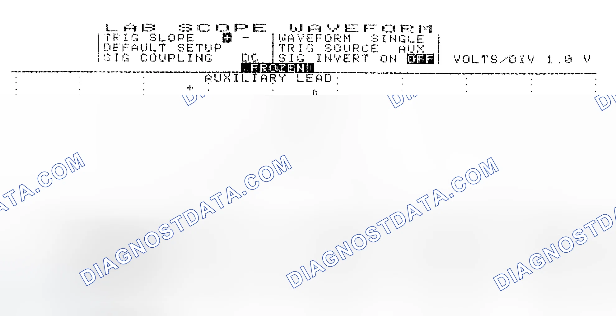 Scheme 19: Single Injector w/Excessive Current Flow - Current Pattern