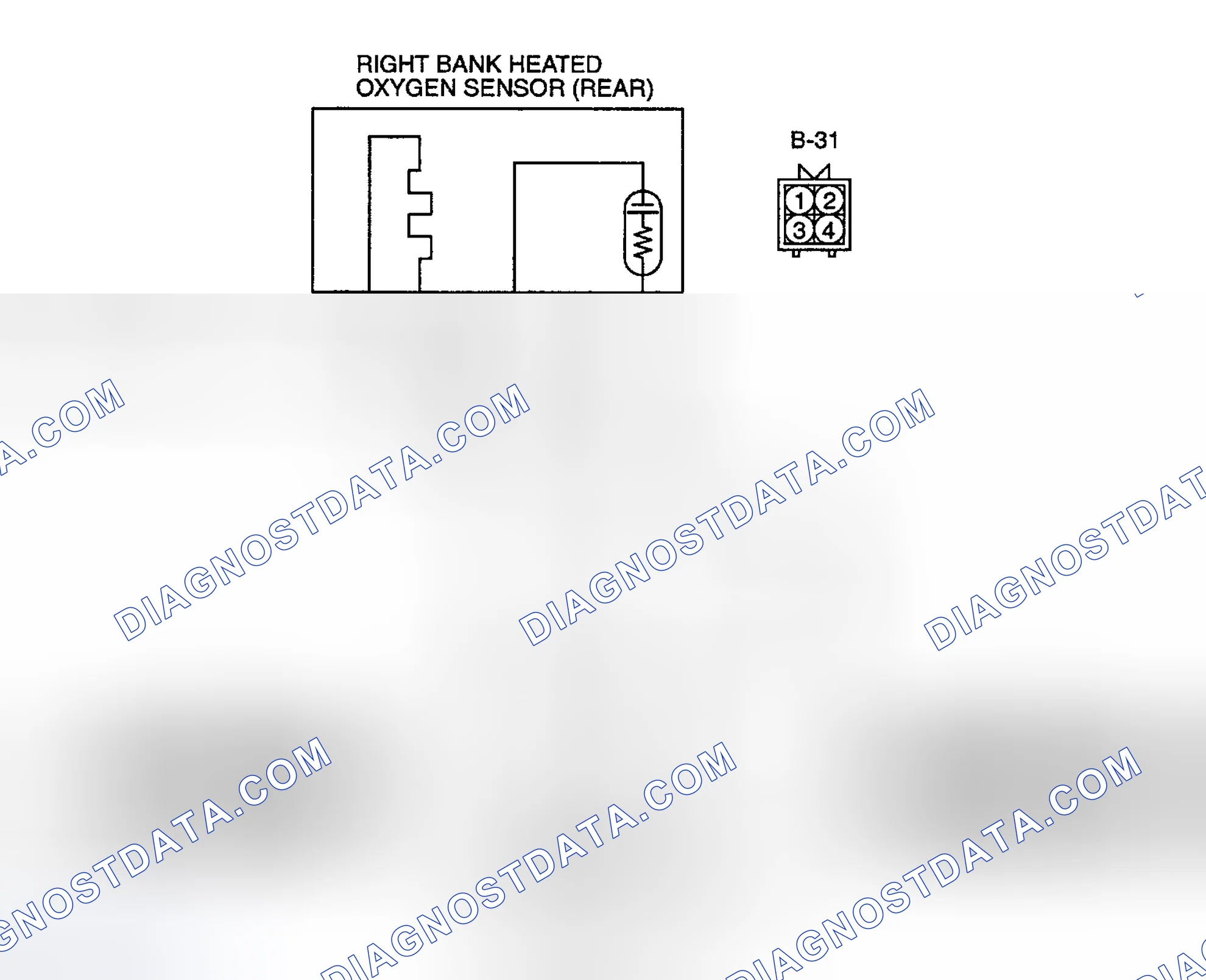 Scheme 214: DTC Set Conditions