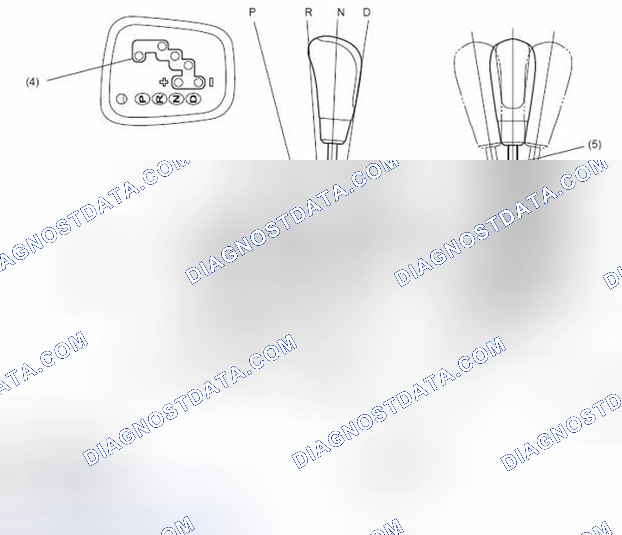 Scheme 1: Select Lever