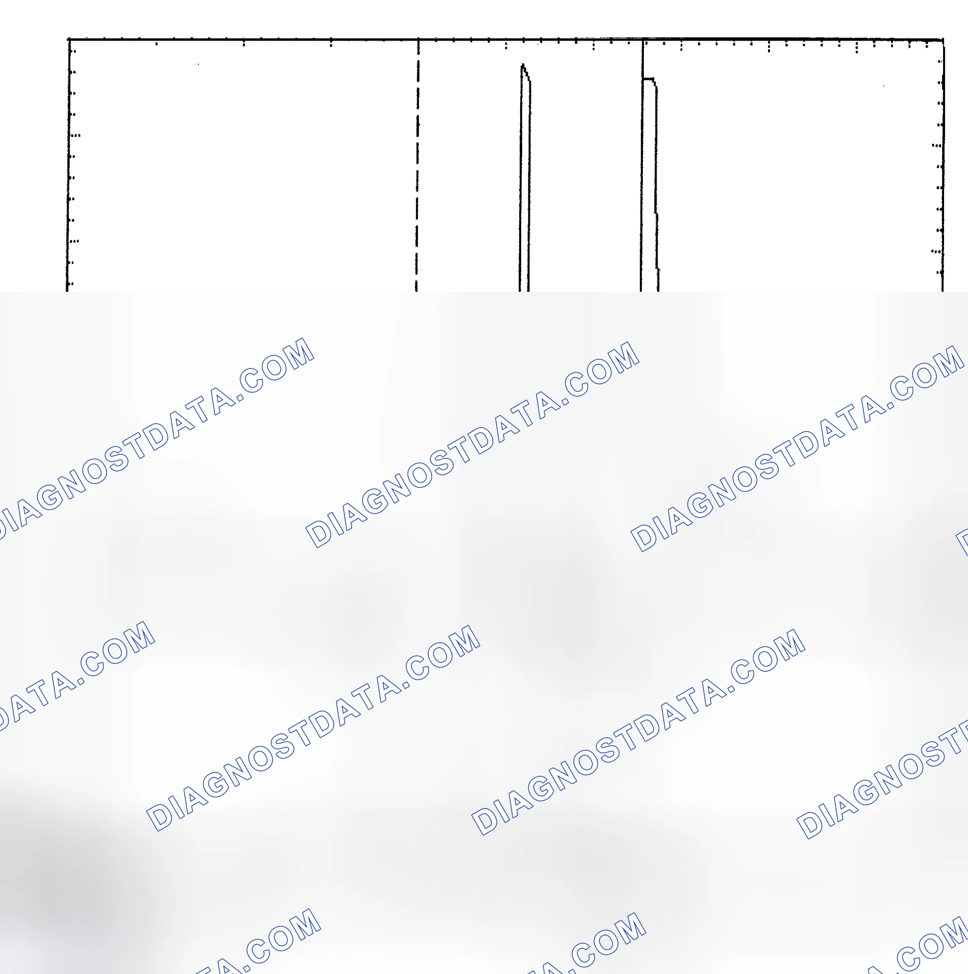 Scheme 6: Identifying Current Controlled Type Injector Pattern