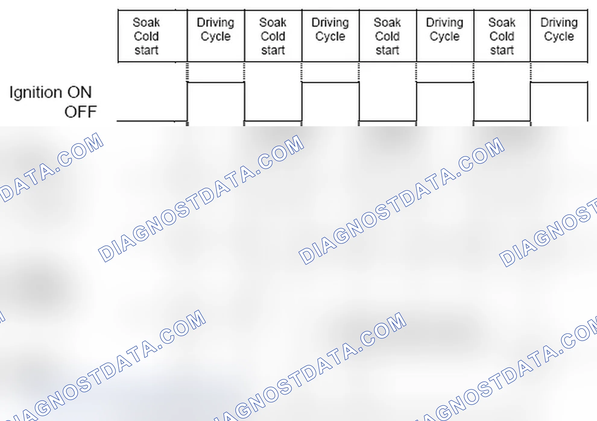 Scheme 31