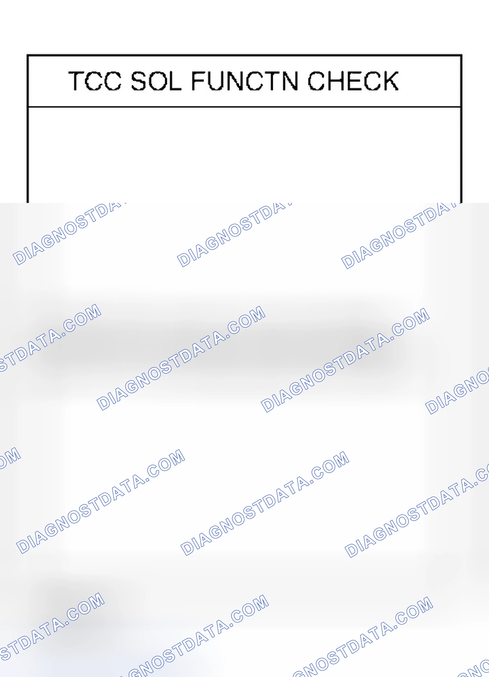 Scheme 20
