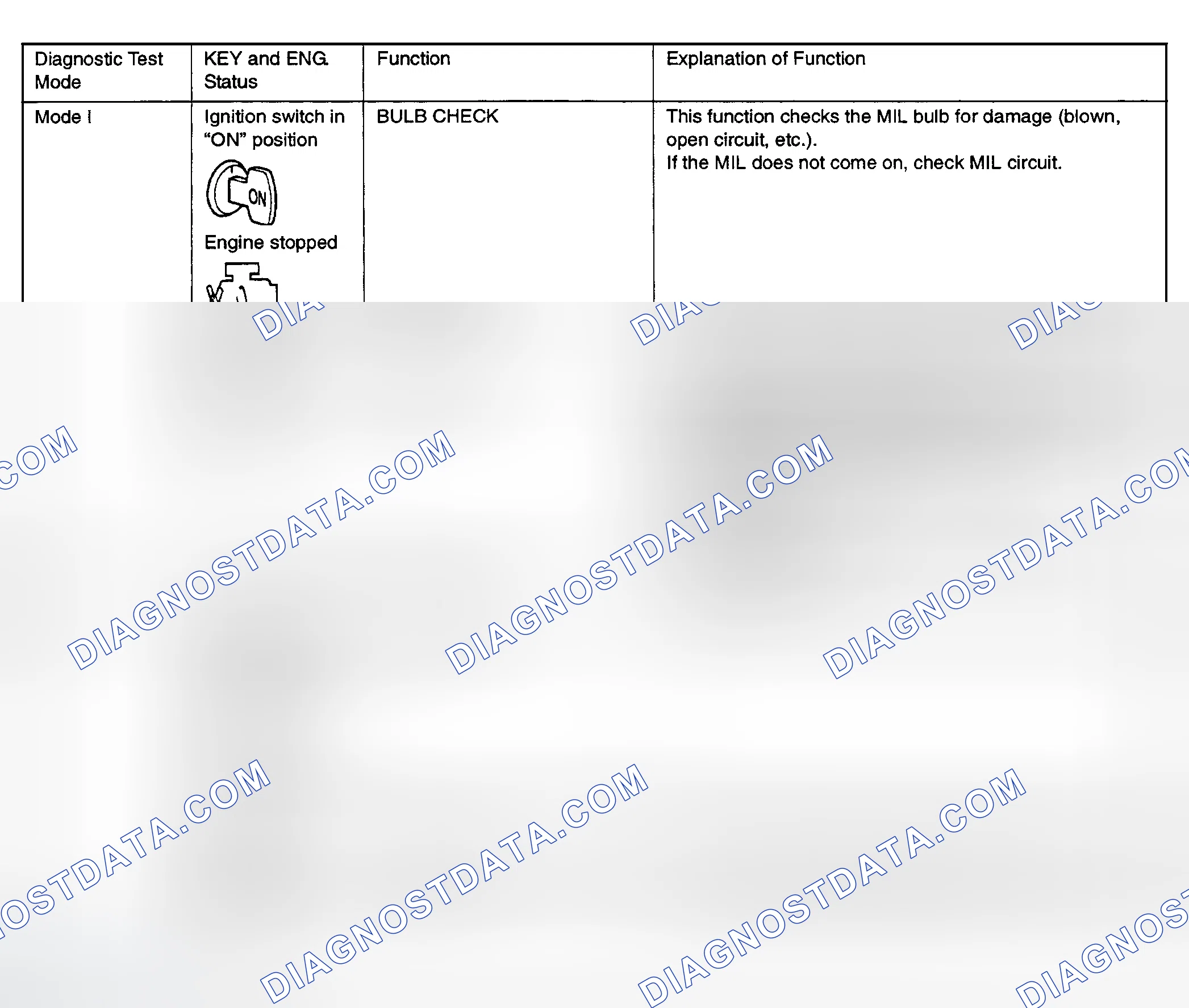 Scheme 366: Using MIL