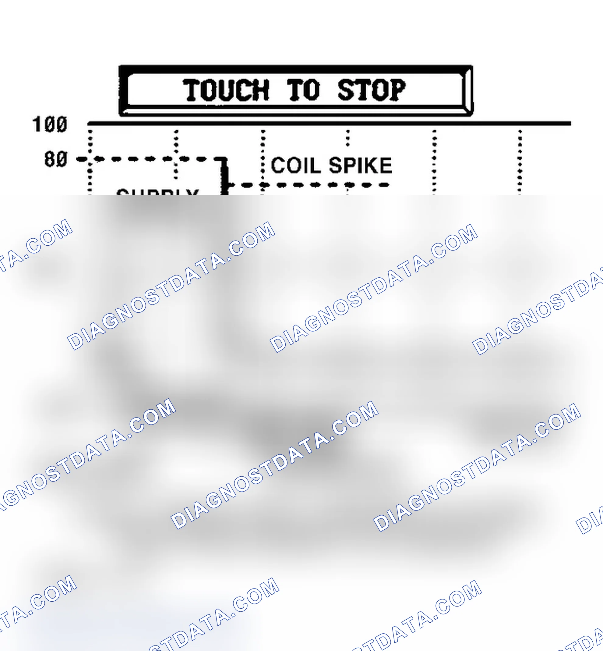 Scheme 32