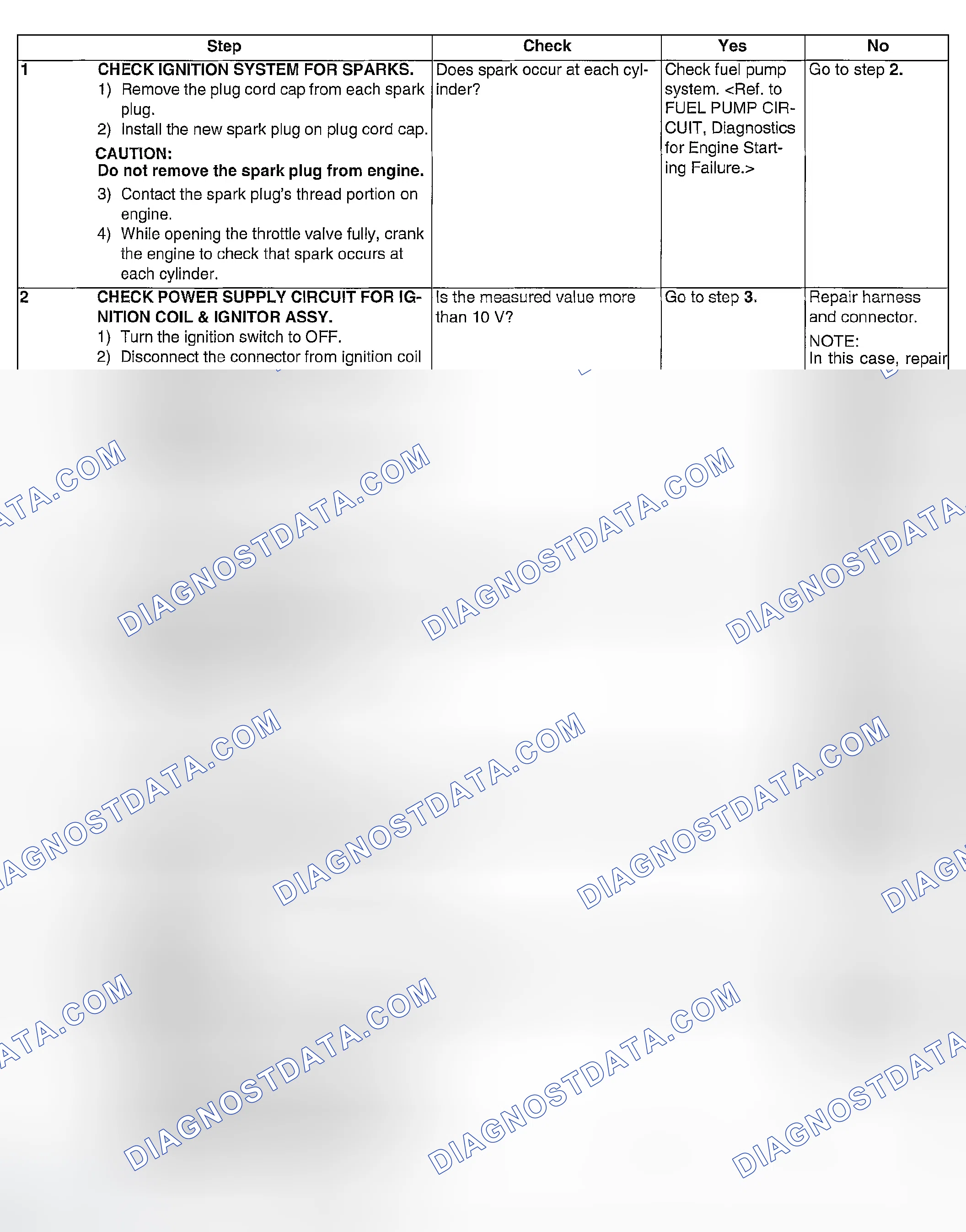 Scheme 1193
