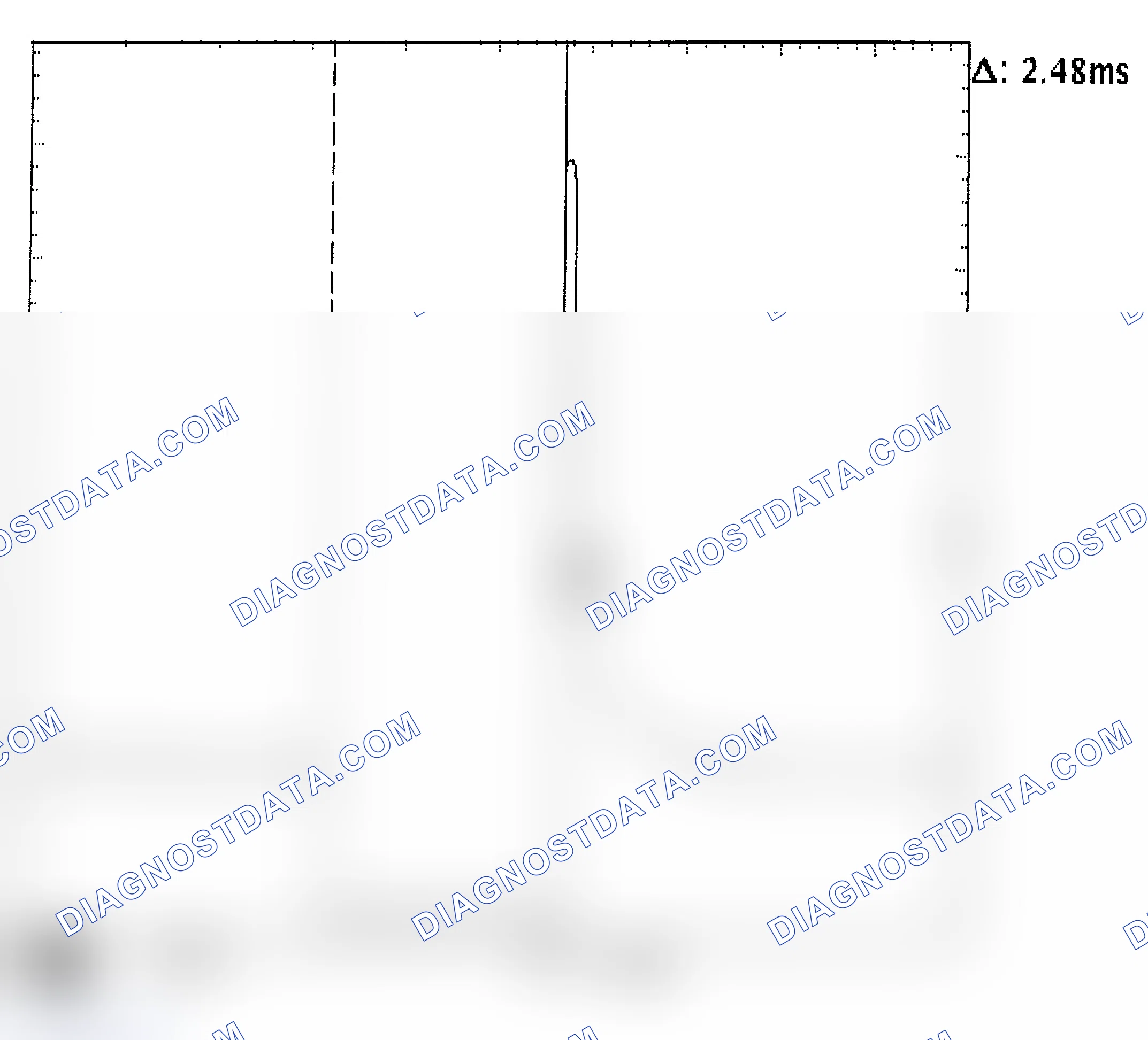 Scheme 24: Injector Bank - Known Good - Voltage Pattern