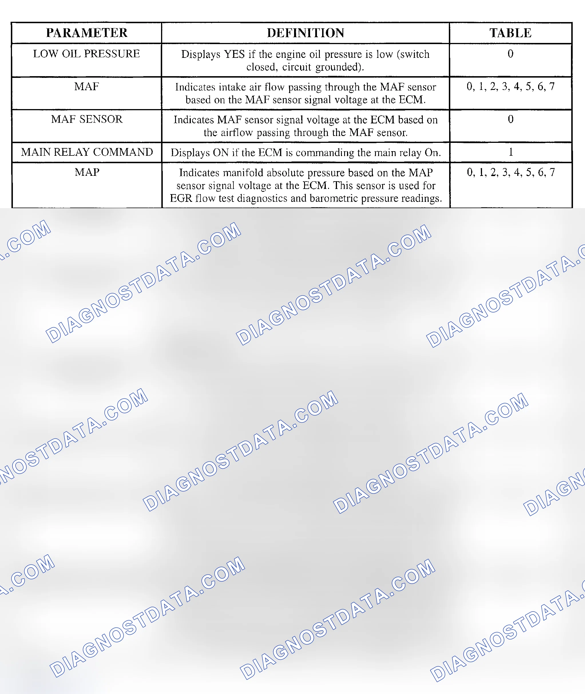 Scheme 114
