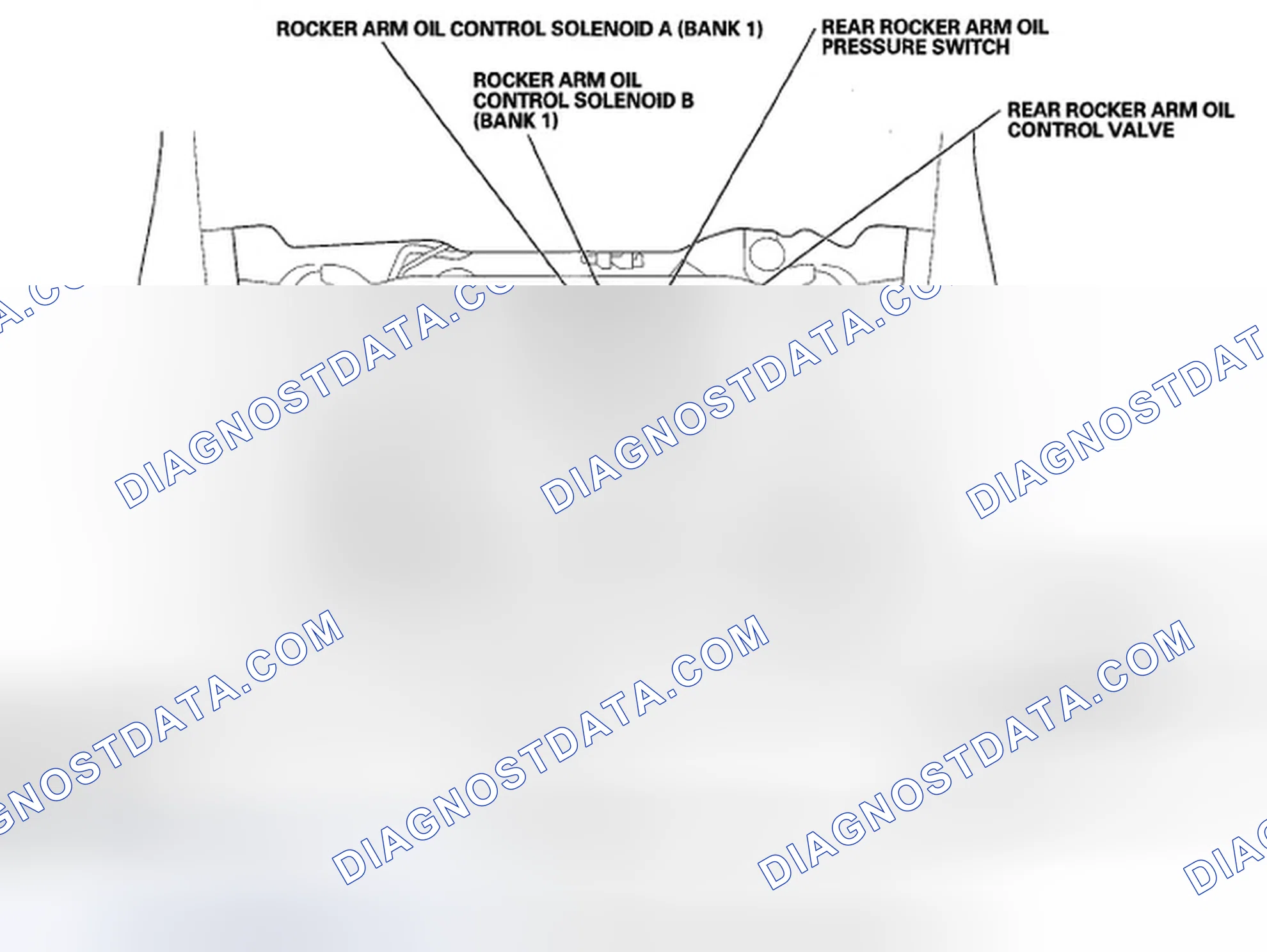 Scheme 656: Component Location Index