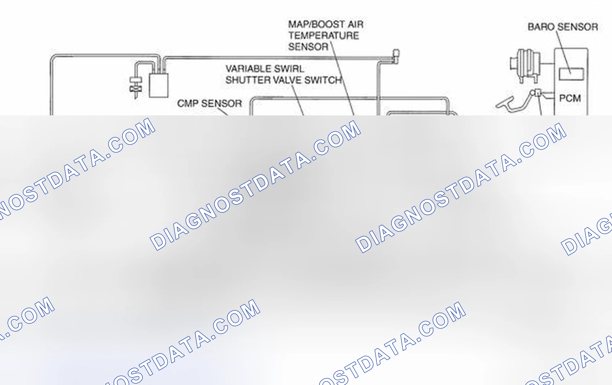 Scheme 2: CONTROL SYSTEM DIAGRAM [L3 WITH TC]