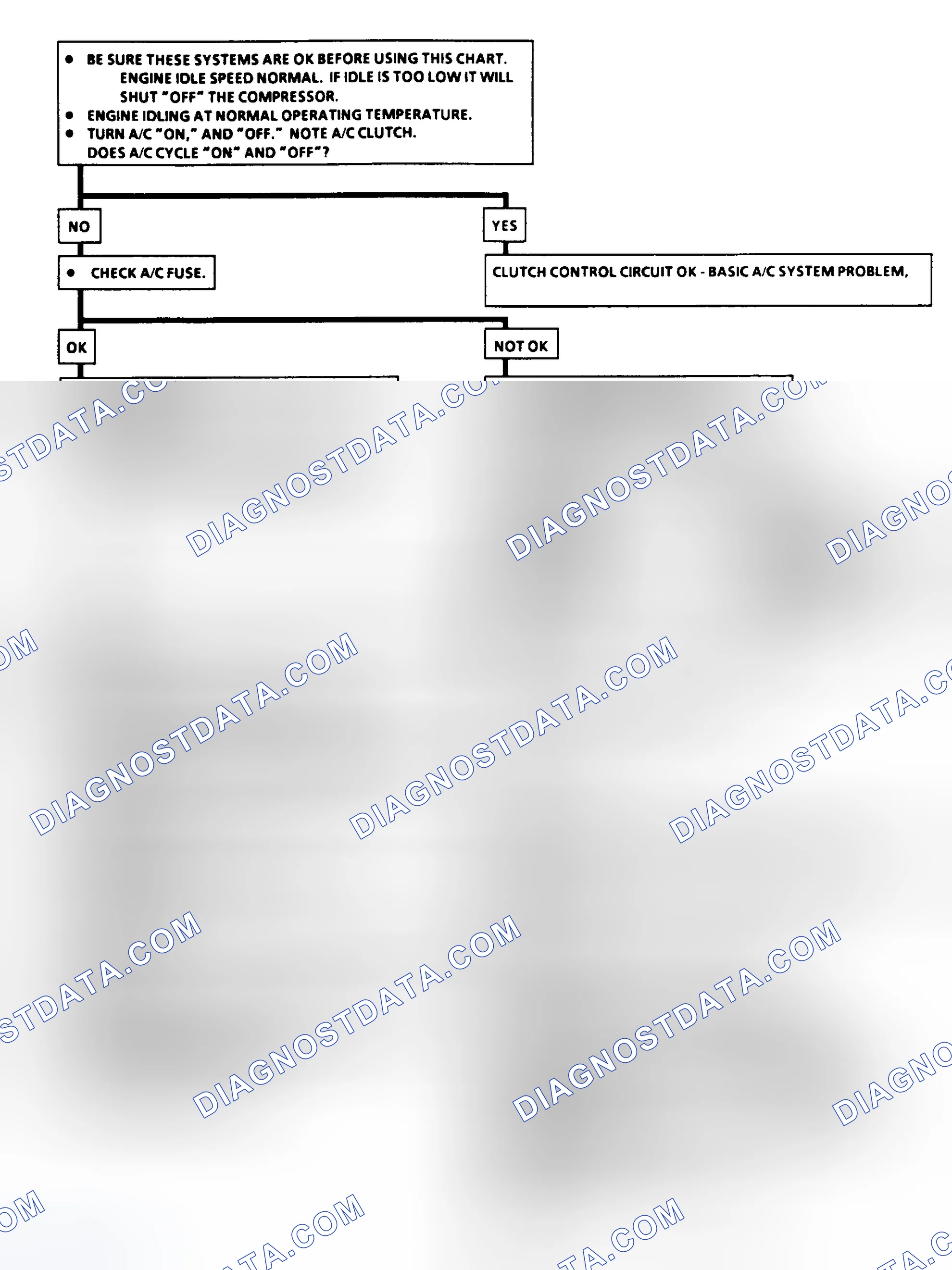 Scheme 25