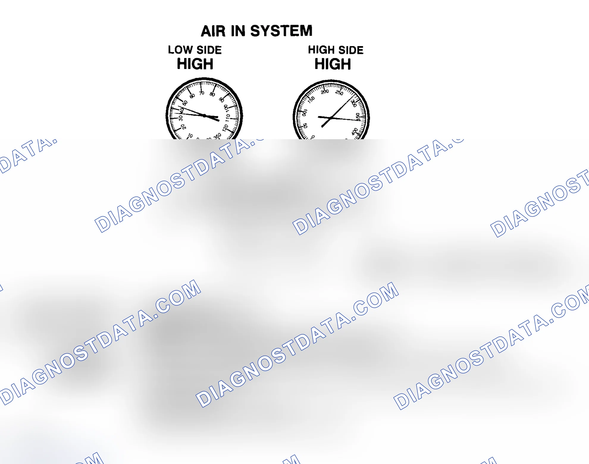 Scheme 16: Air In R-134a System