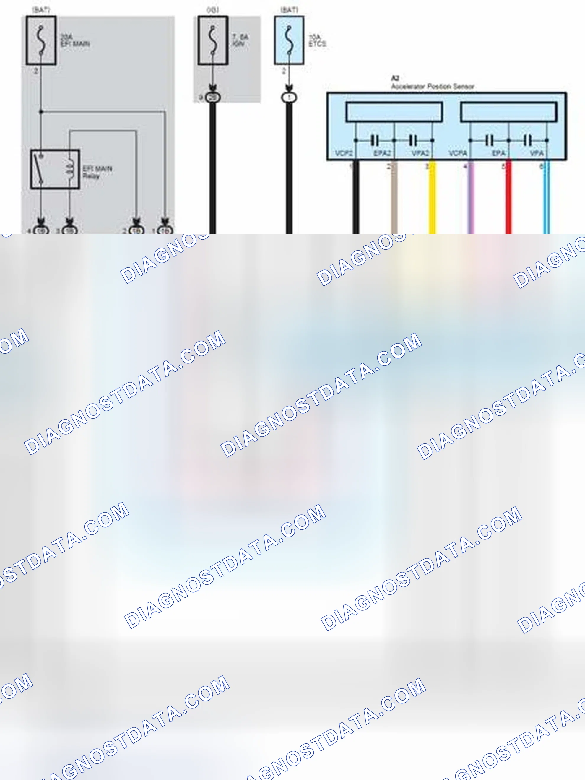 Scheme 54: Electronically Controlled Transmission and A/T Indicator