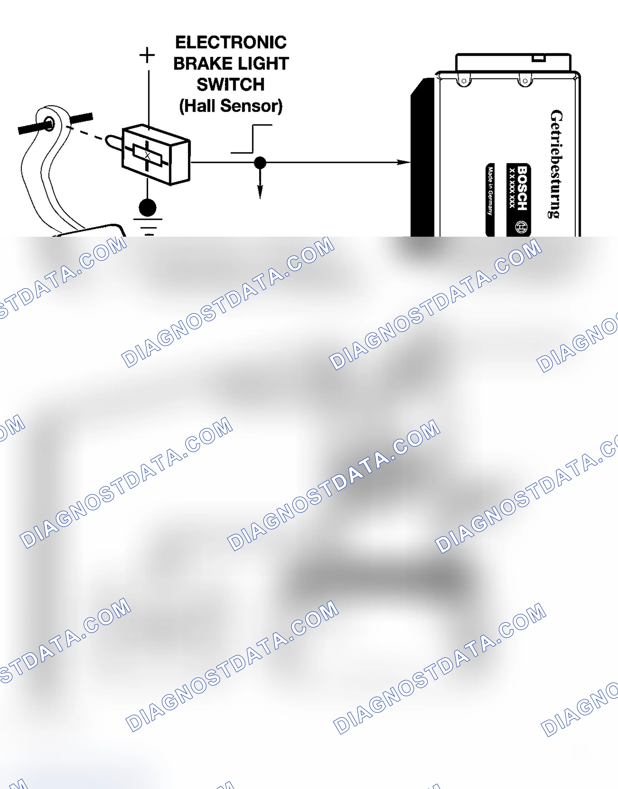Scheme 54