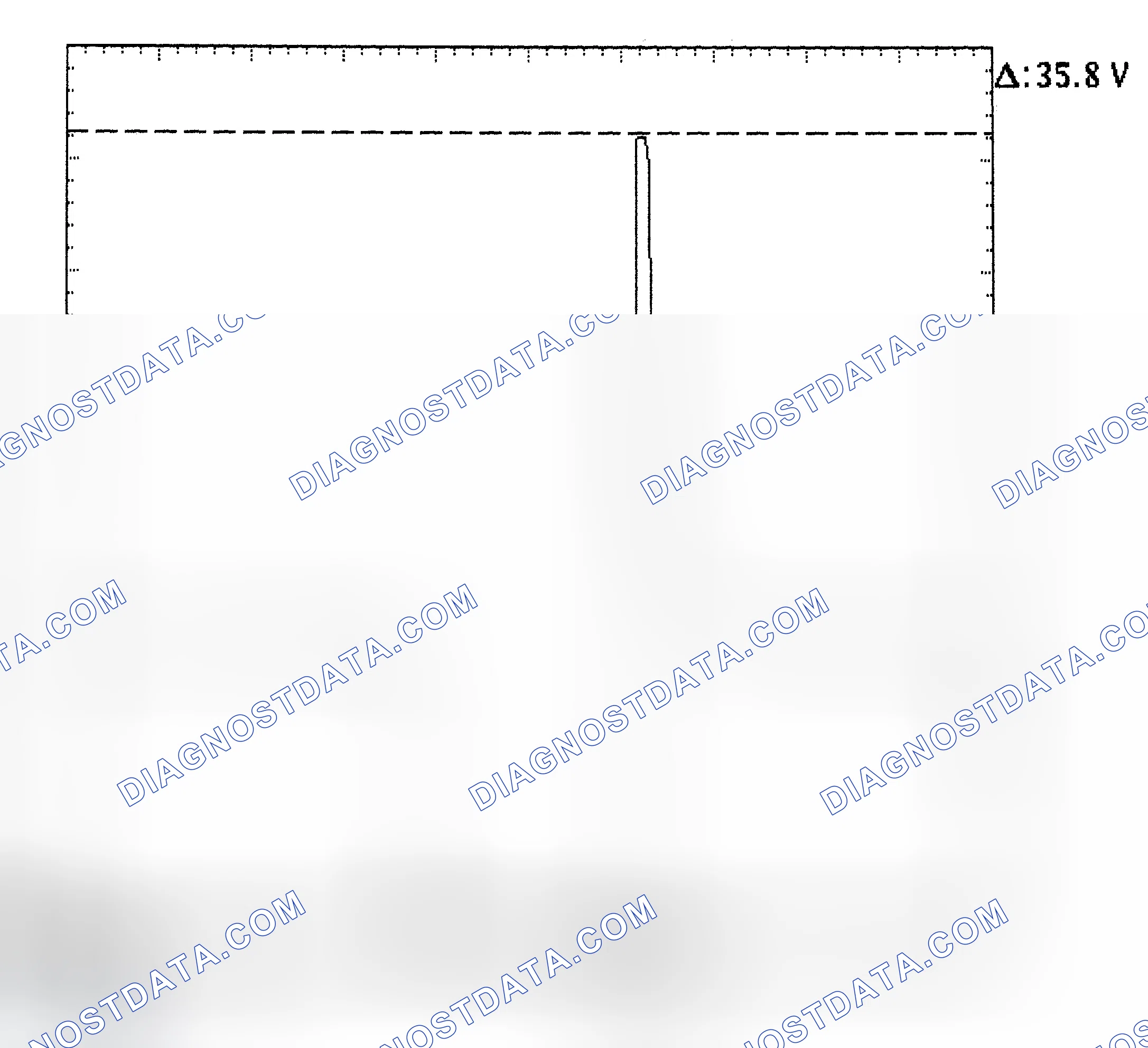 Scheme 28: Injector Bank - Known Good - Voltage Pattern