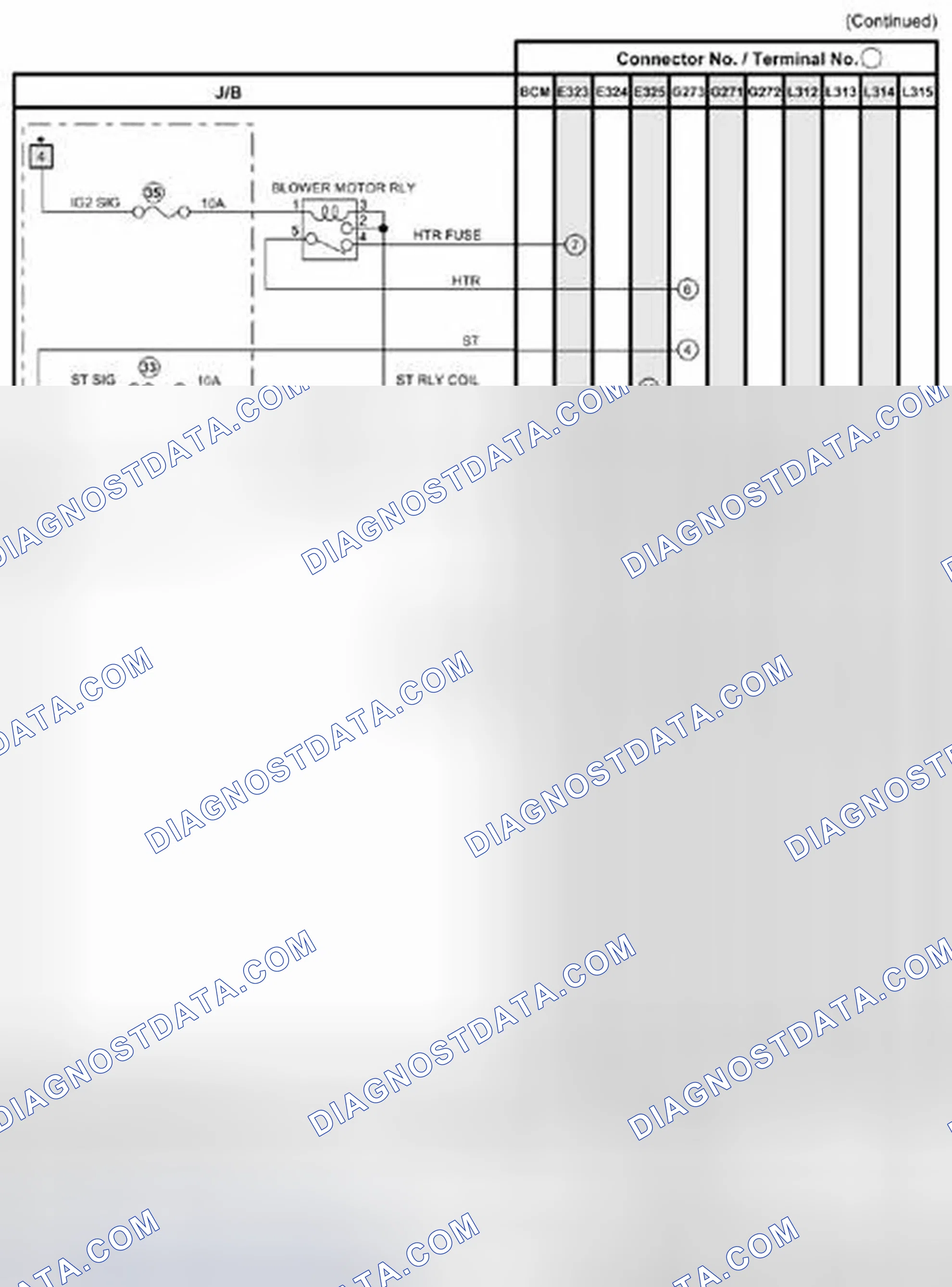 Scheme 6