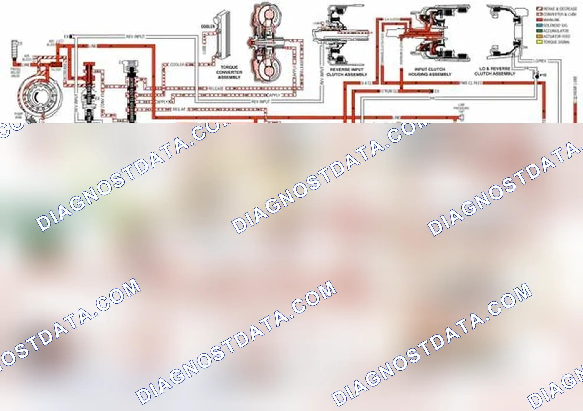 Scheme 21: Manual Third Gear