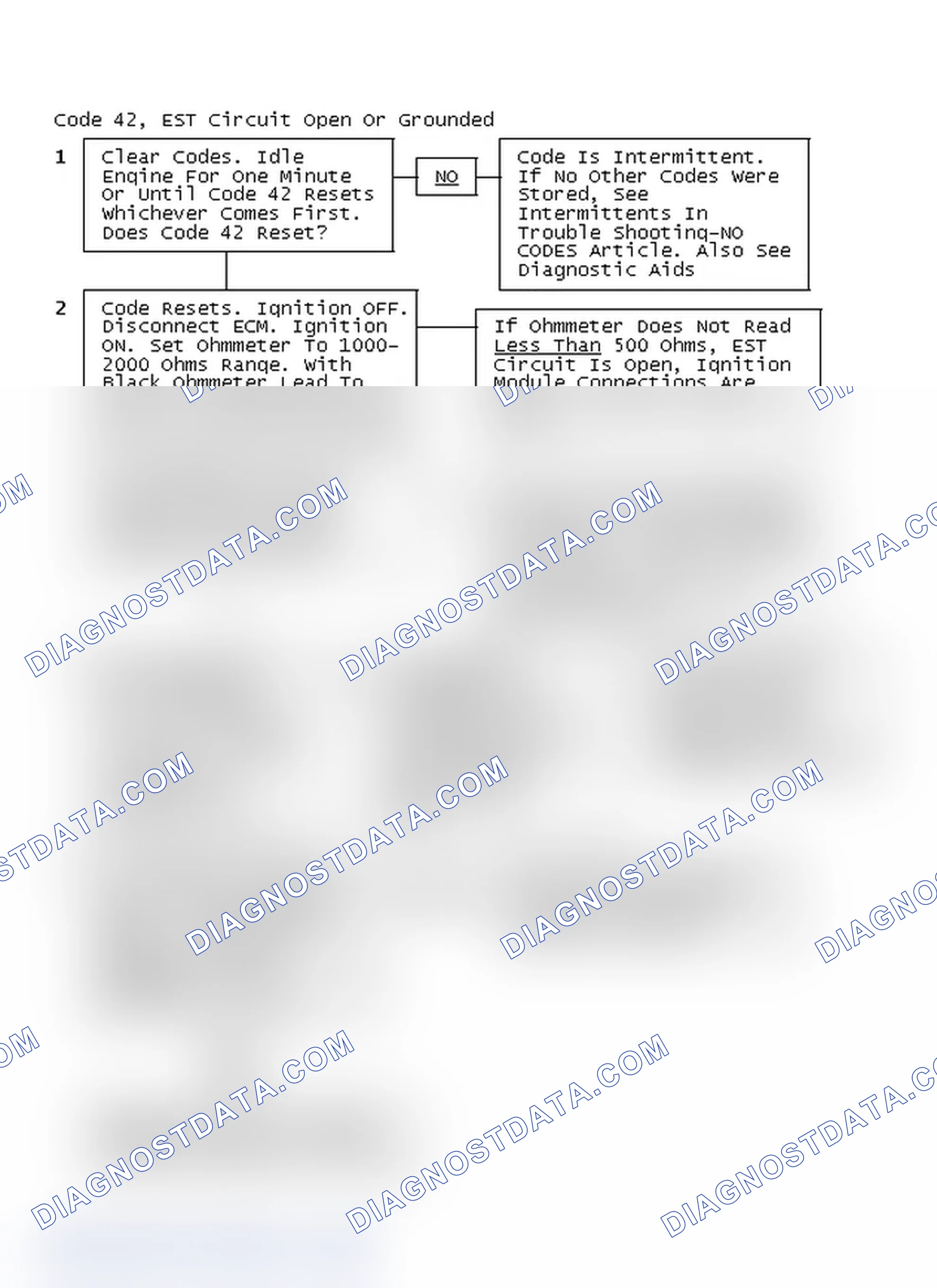 Scheme 213: Code 42, EST Circuit Open Or Grounded