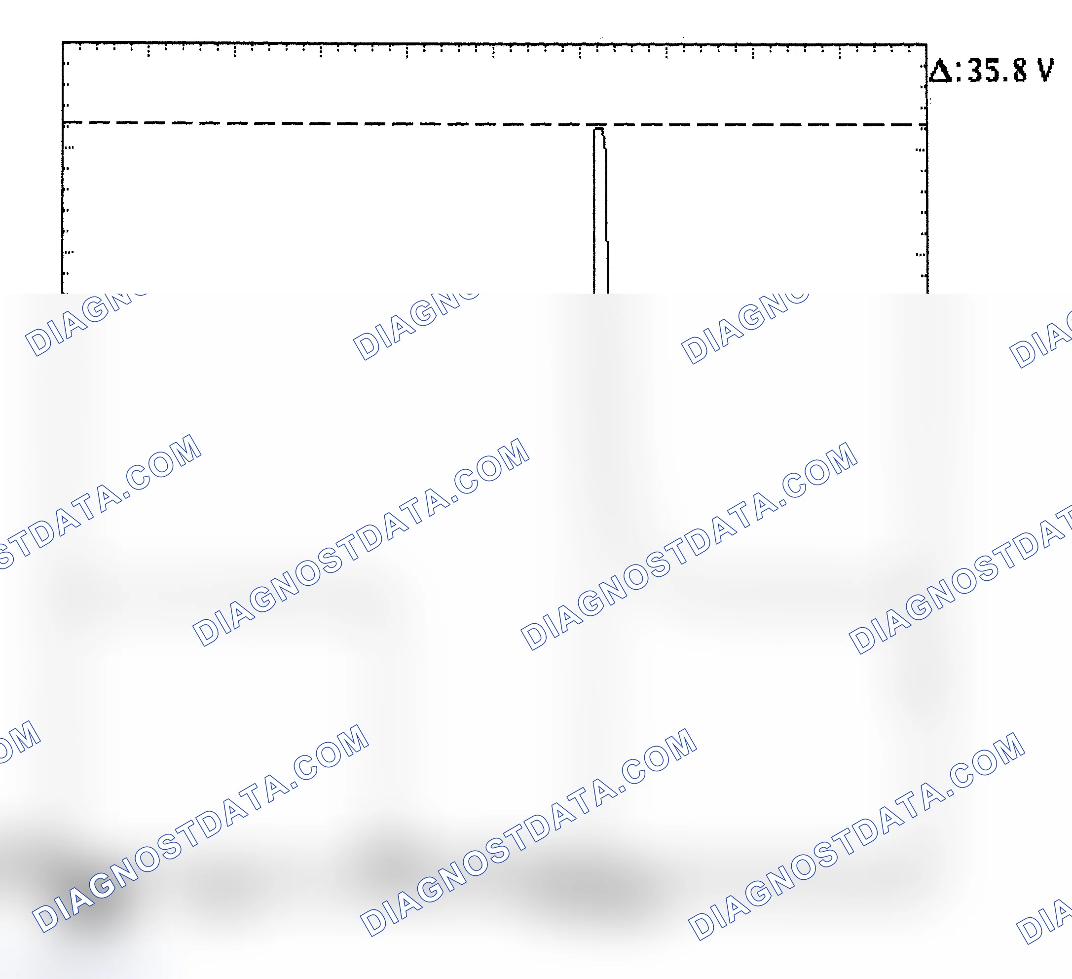 Scheme 28: Injector Bank - Known Good - Voltage Pattern