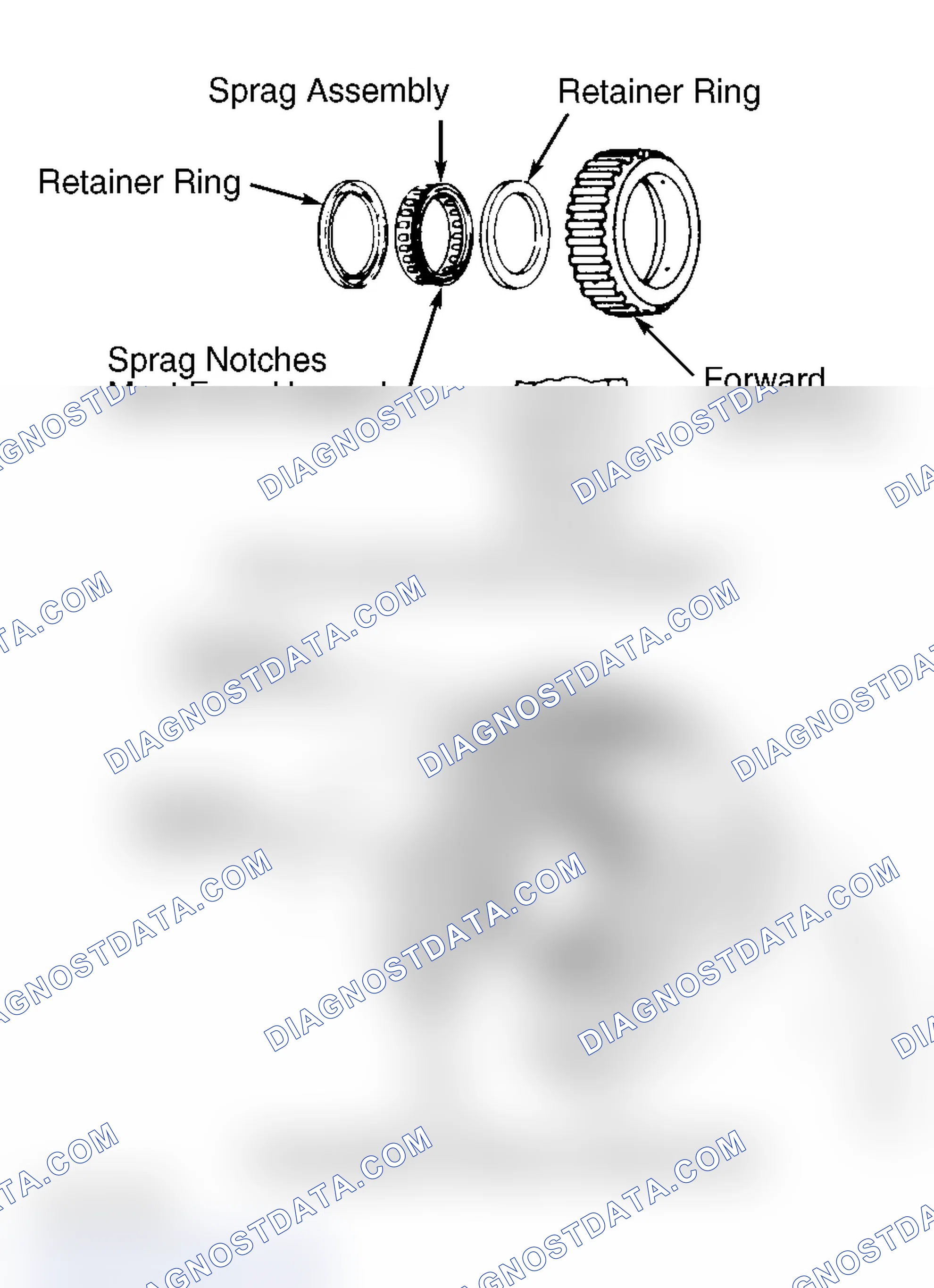 Scheme 45: Reassembly