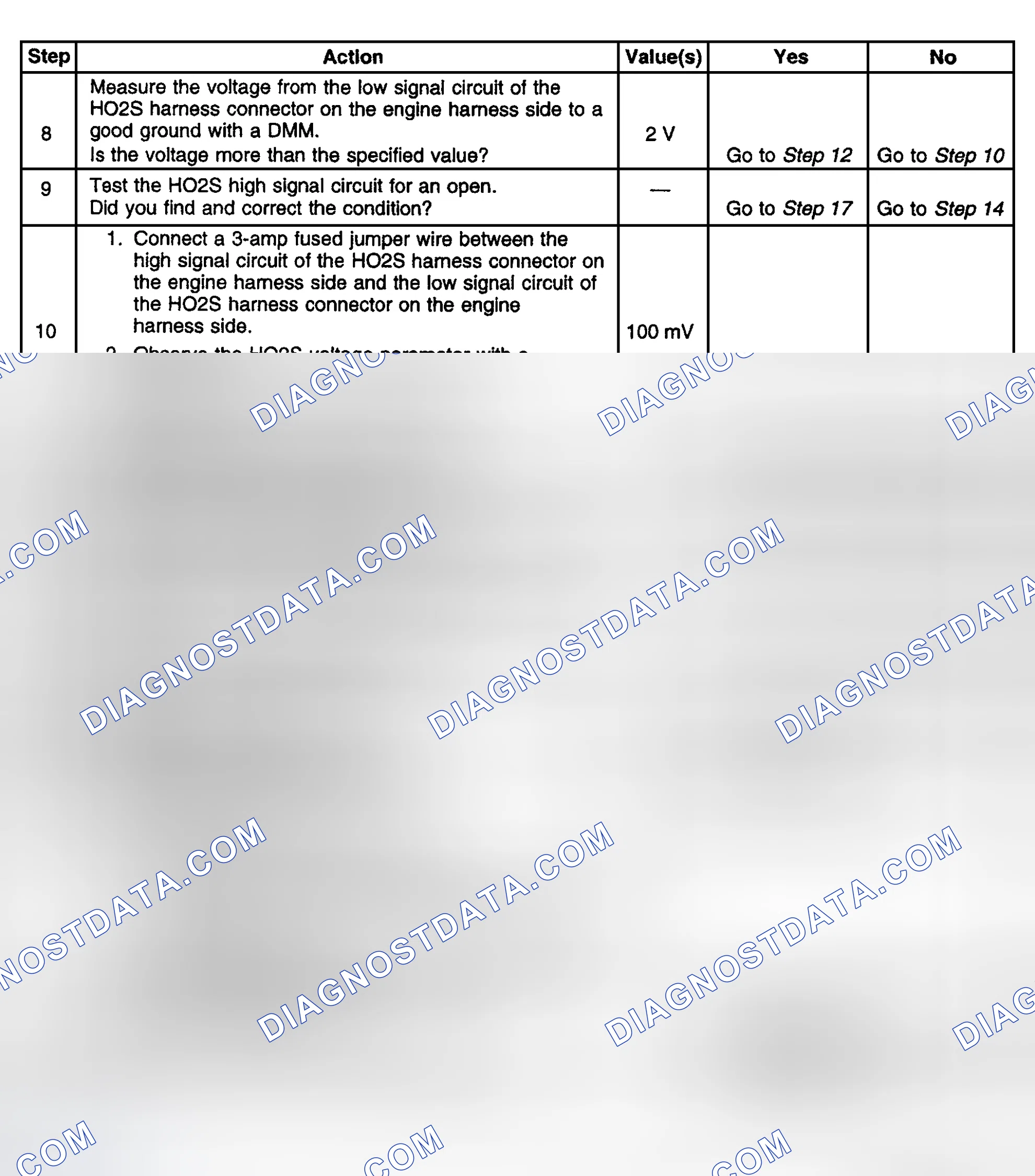 Scheme 329