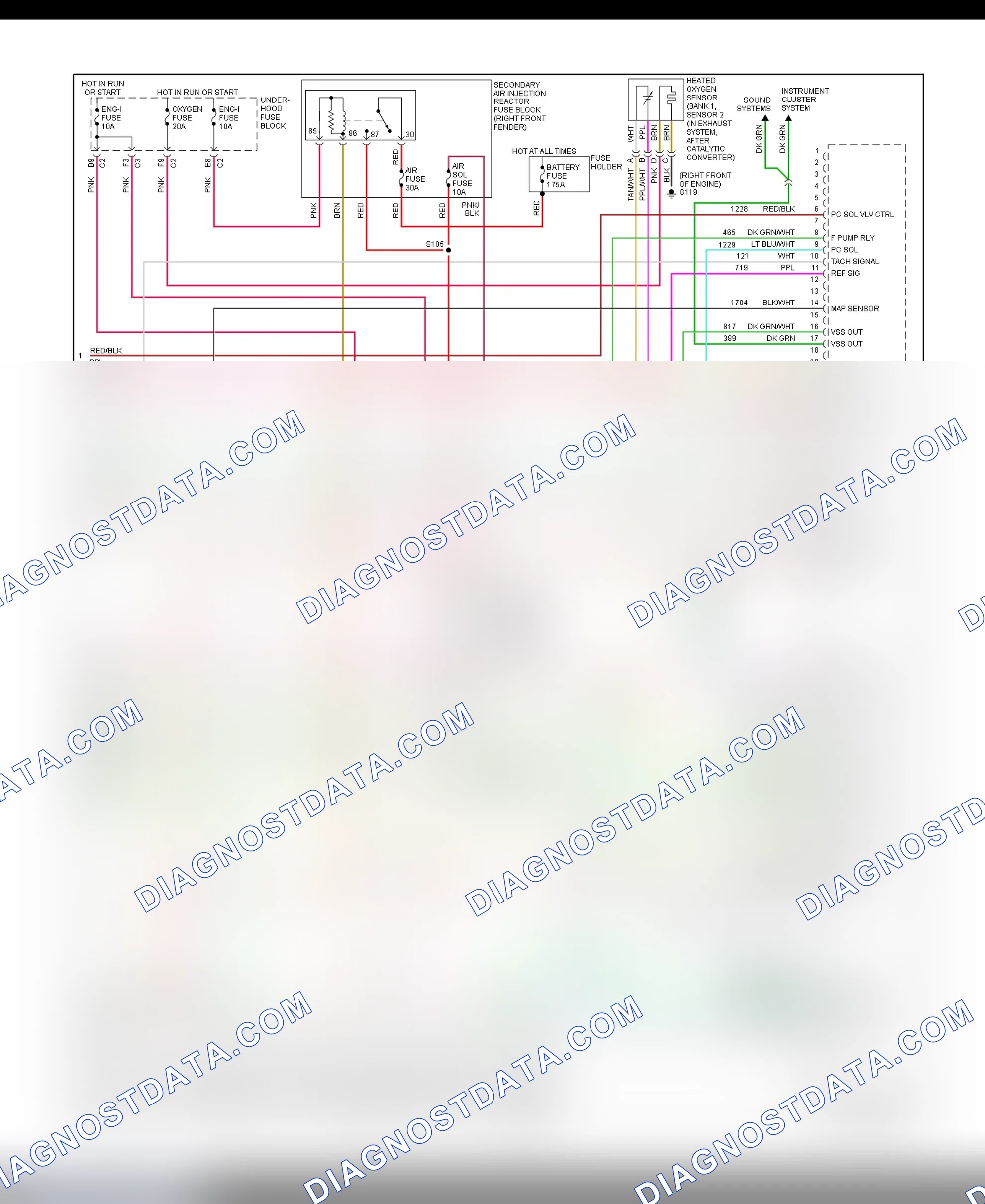 Scheme 16: PCM Wiring Diagram (Sonoma & S10 Pickup - 2.2L VIN 5 - 3 Of 3)