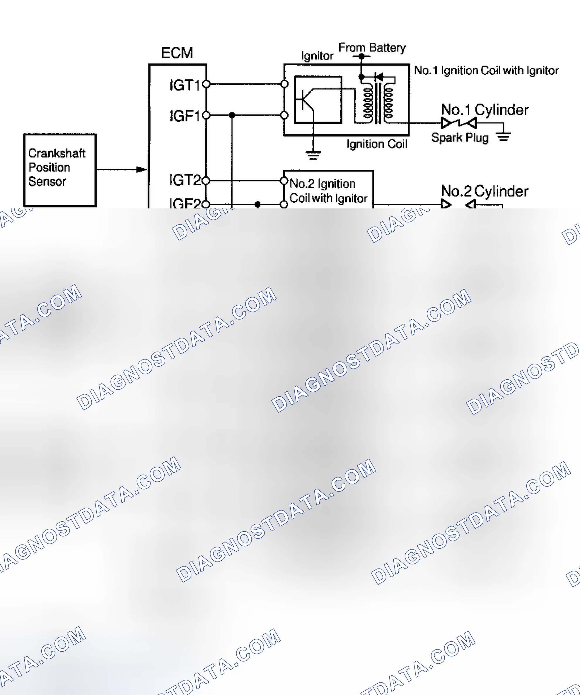 Scheme 29: Land Cruiser, Sequoia, Tundra 4.7L V8 & 4Runner 4.7L V8