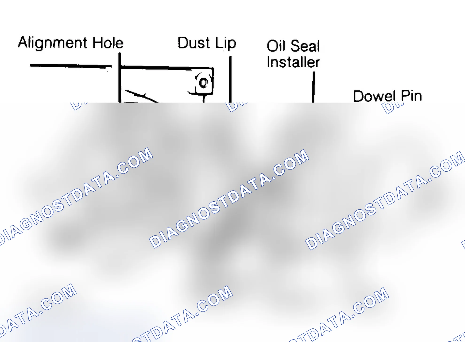 Scheme 29: Installing Typical One-Piece Oil Seal