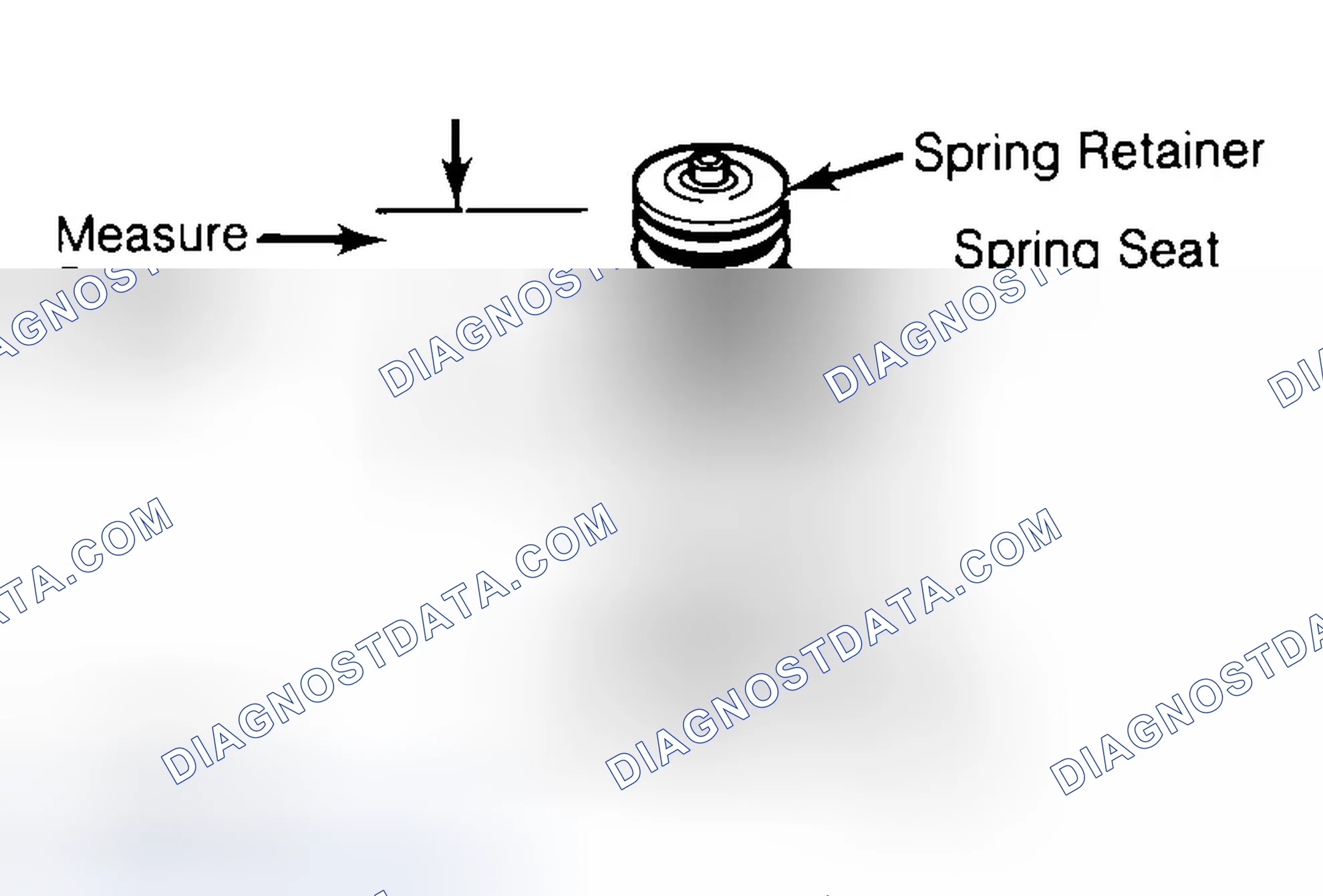 Scheme 21: Measuring Valve Spring Installed Height