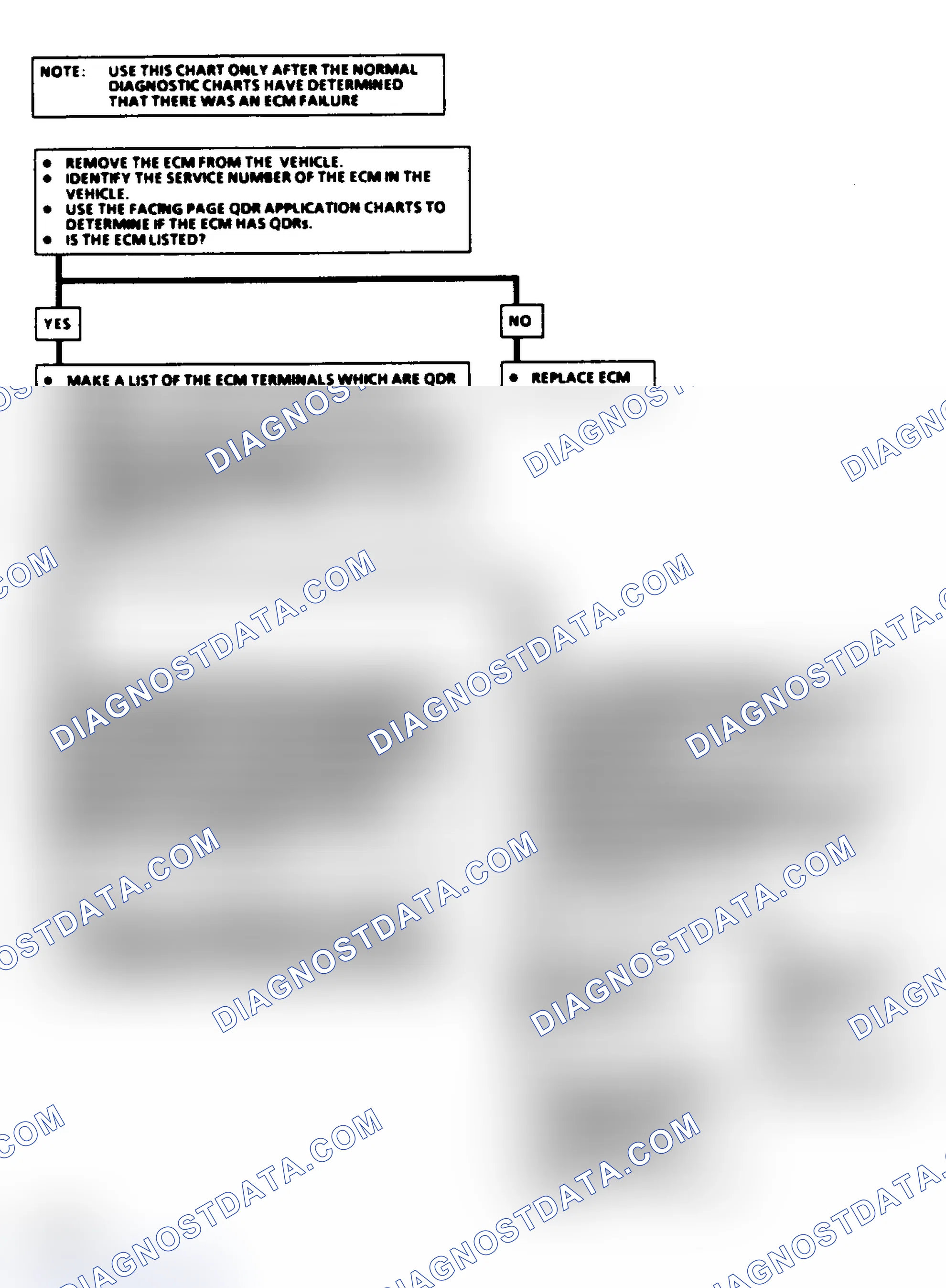 Scheme 191