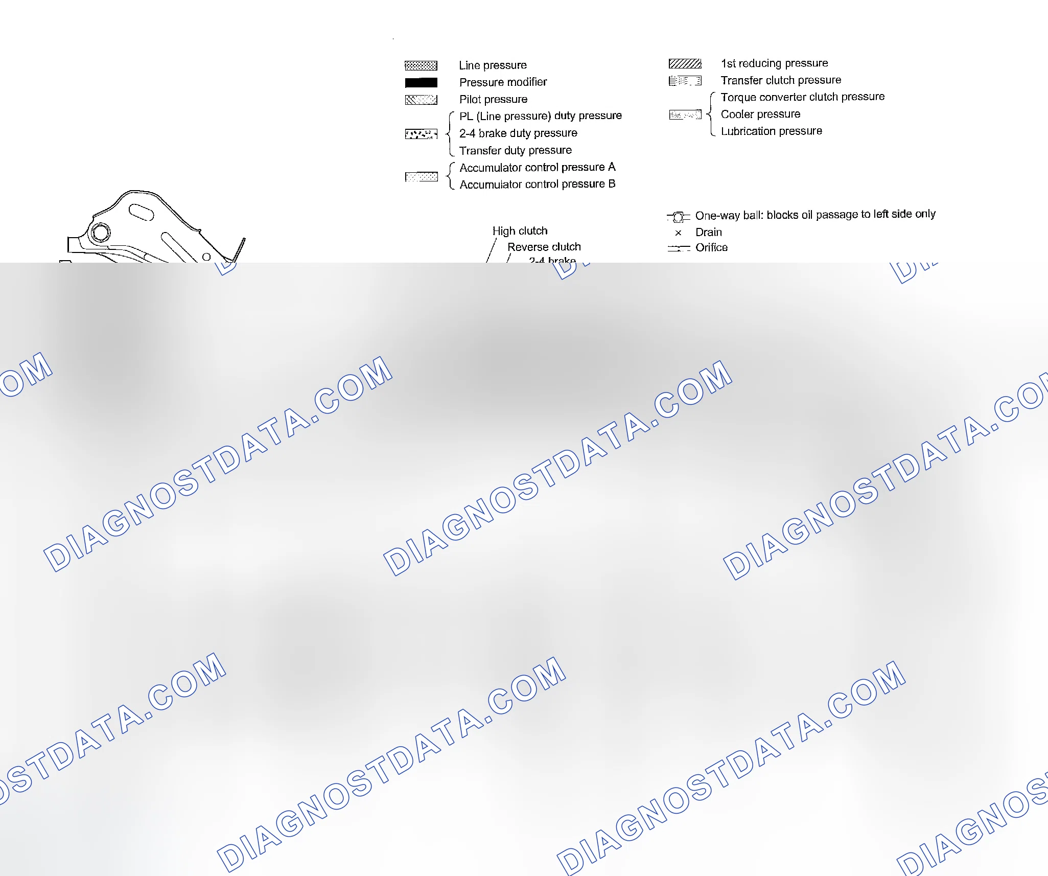 Scheme 771: 3rd SPEED GEAR OF 3 RANGE AND SPORTS SHIFT MODE
