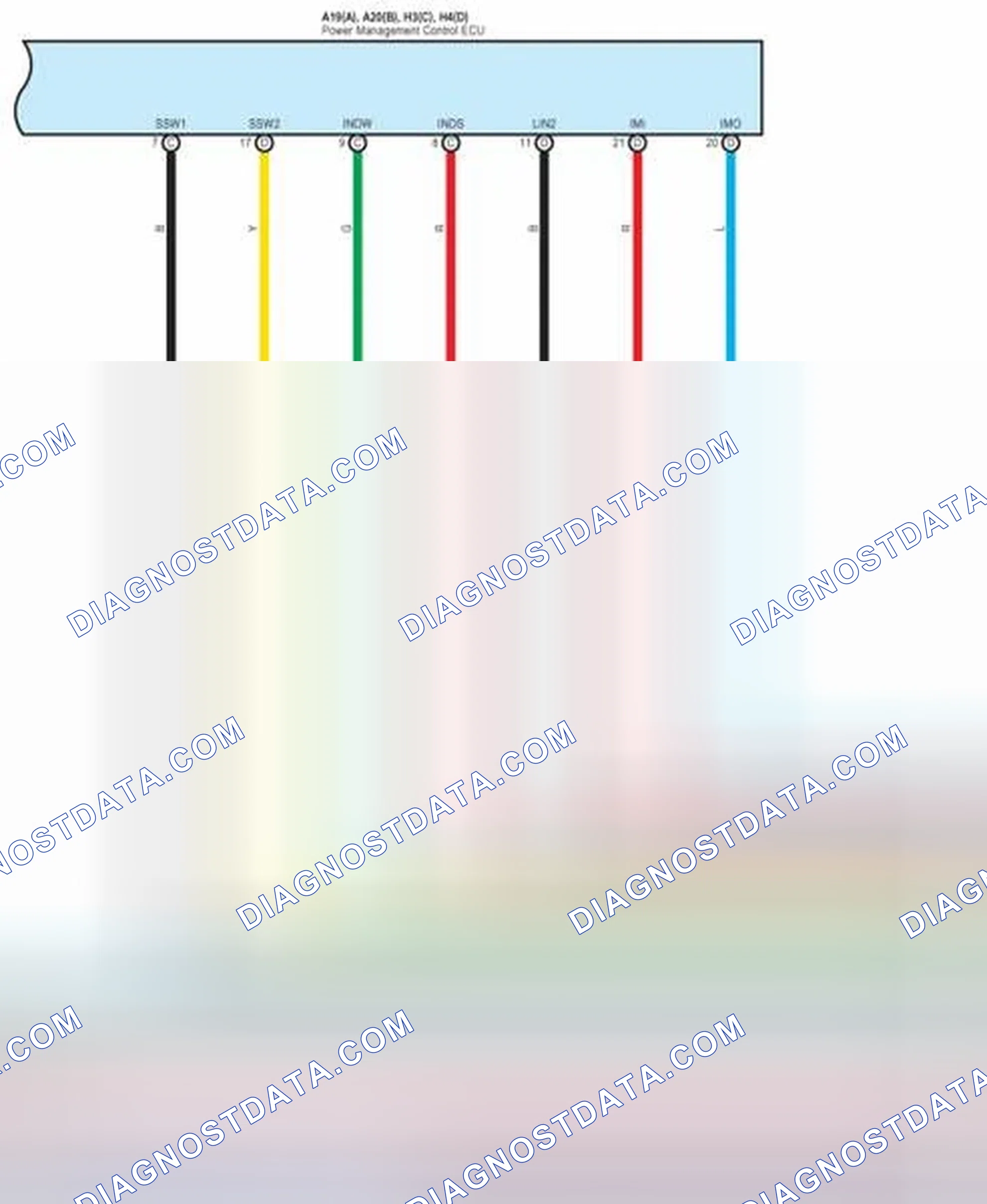 Scheme 105