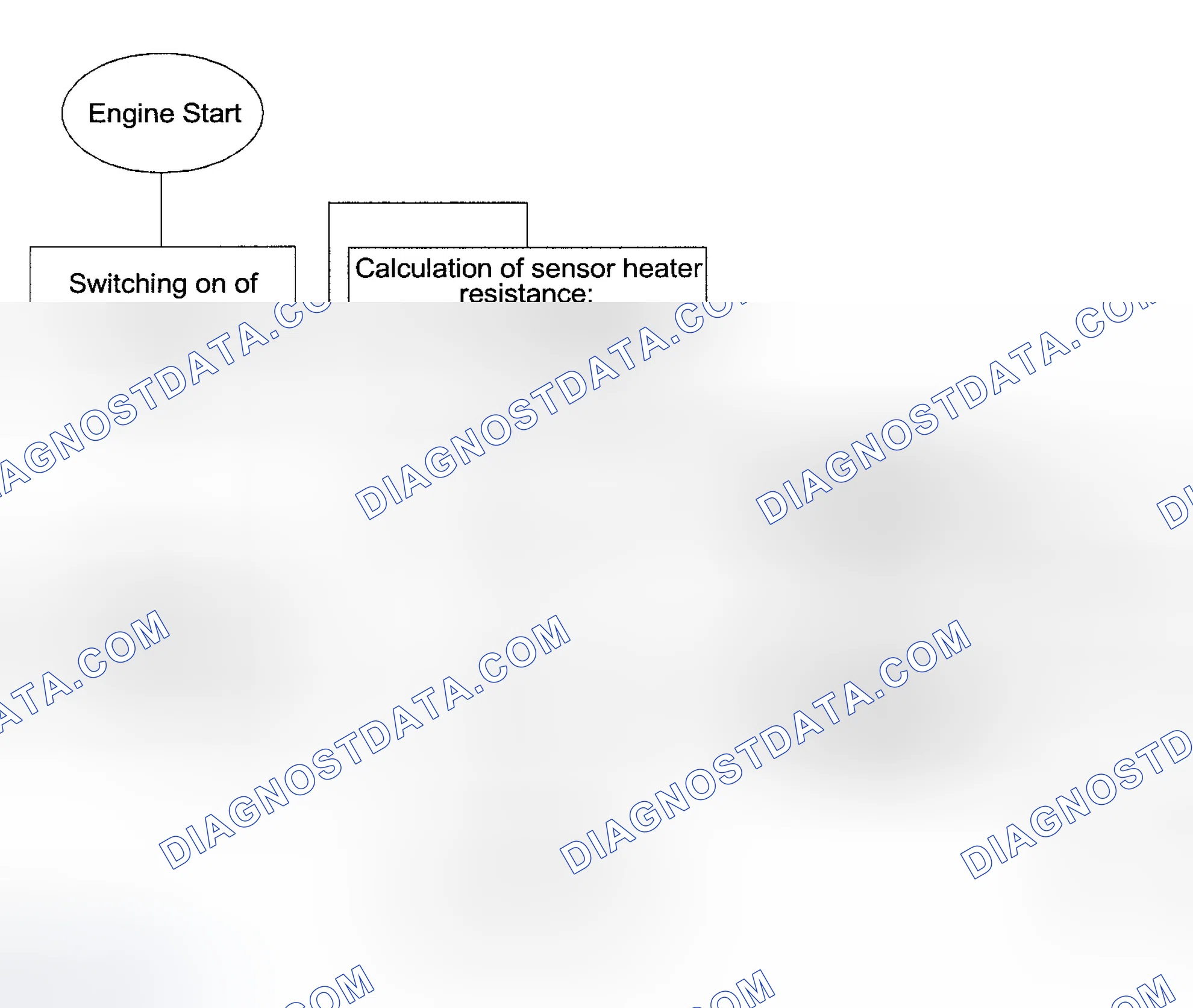 Scheme 179