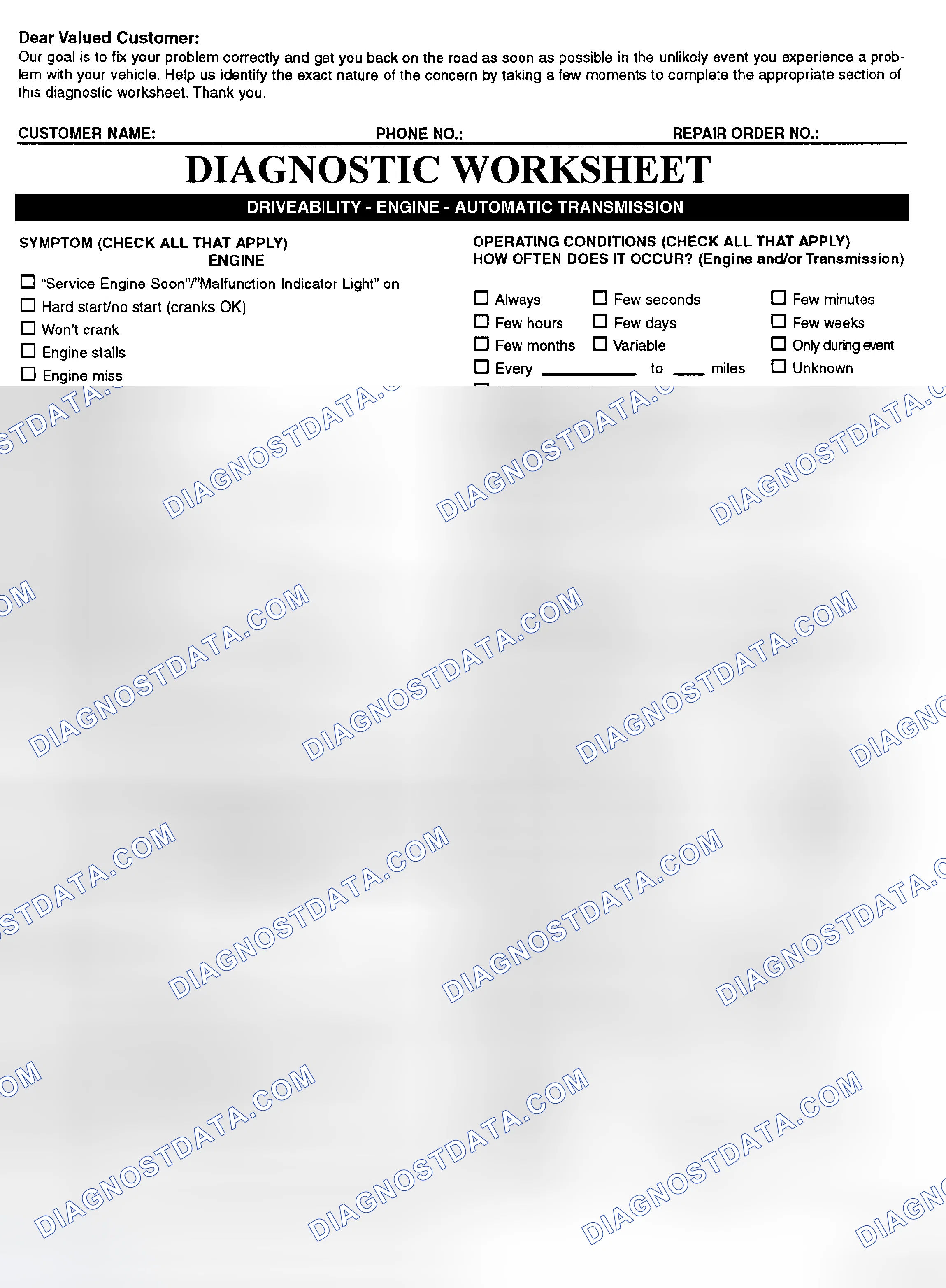 Scheme 2: Symptom Check List - Page 1